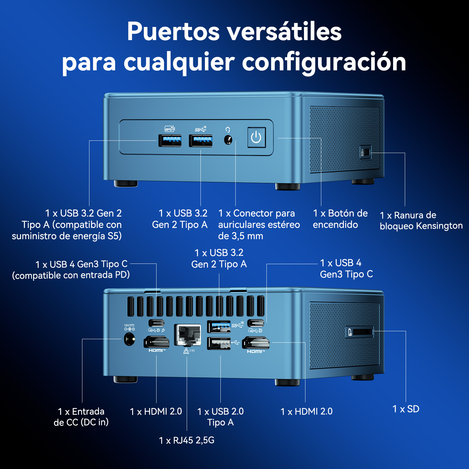 Un mini PC azul que muestra los puertos delanteros y traseros con etiquetas para USB, HDMI y audio.