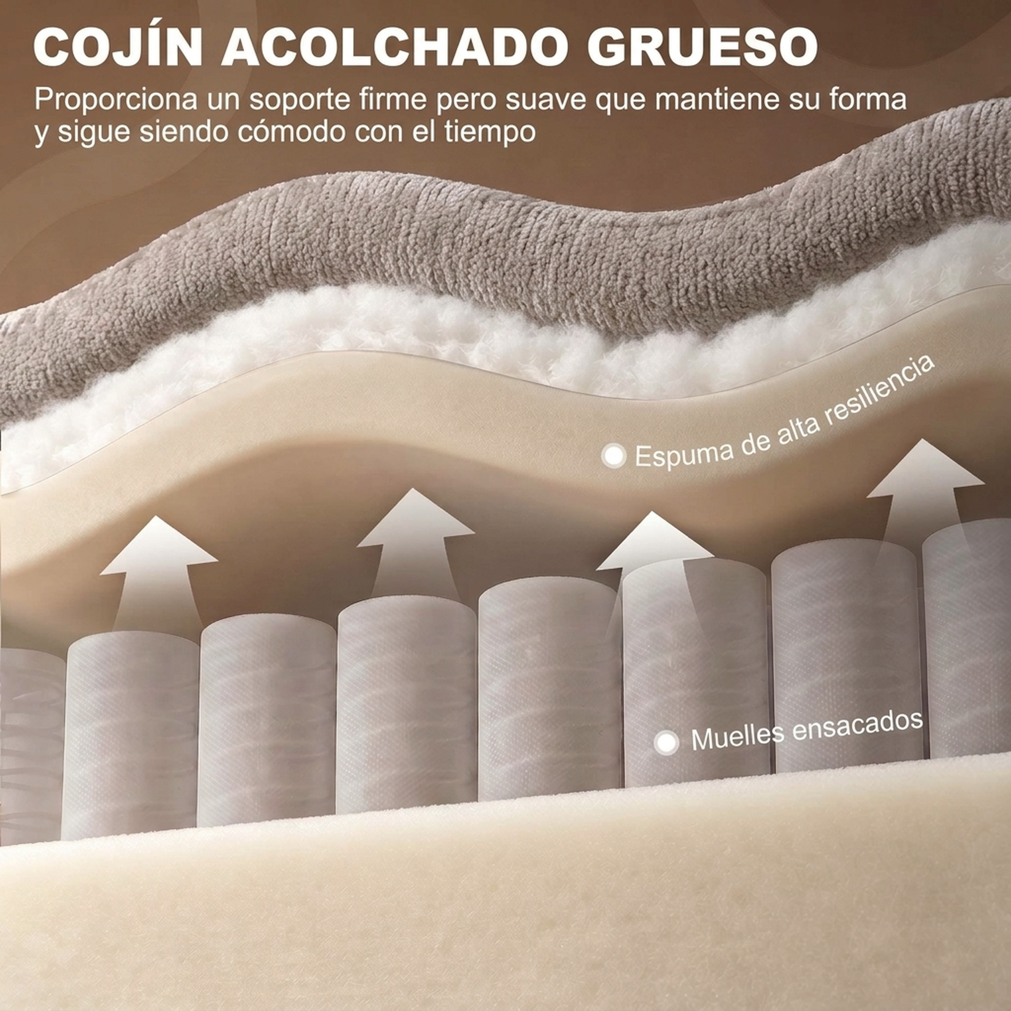 Sección transversal de un cojín con muelles ensacados, espuma y acolchado.