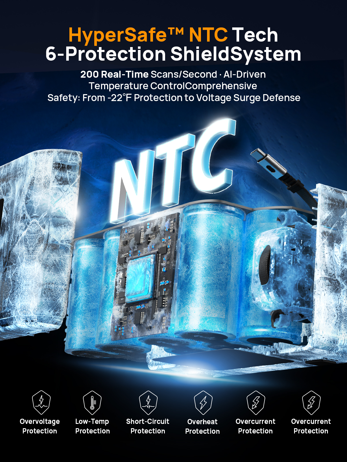 Sistema de protección NTC Tech con celdas de batería azules y hielo.