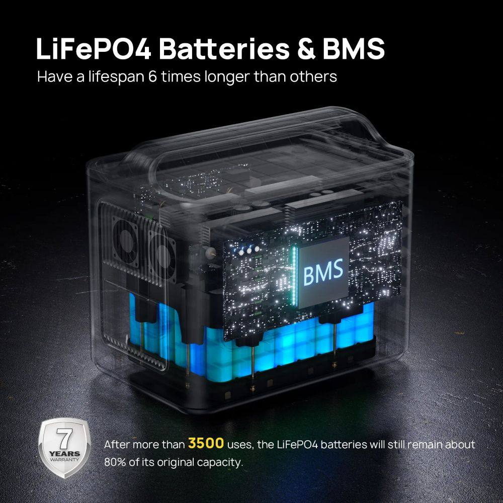 Batería LiFePO4 transparente con BMS interno y celdas azules, destacando más de 3500 usos y 7 años de garantía.