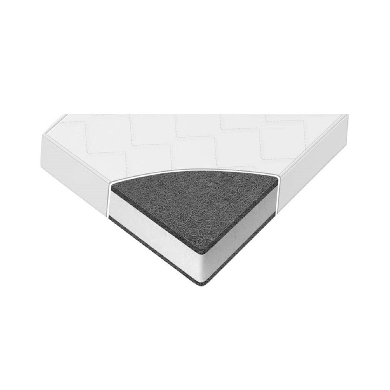 Schnittansicht einer weißen Matratze mit mehrschichtigem Kern aus Fasern und Schaumstoff.