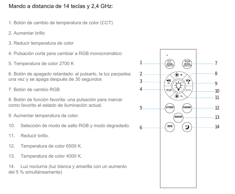 Diagrama de un control remoto de 14 botones para iluminación con funciones numeradas.