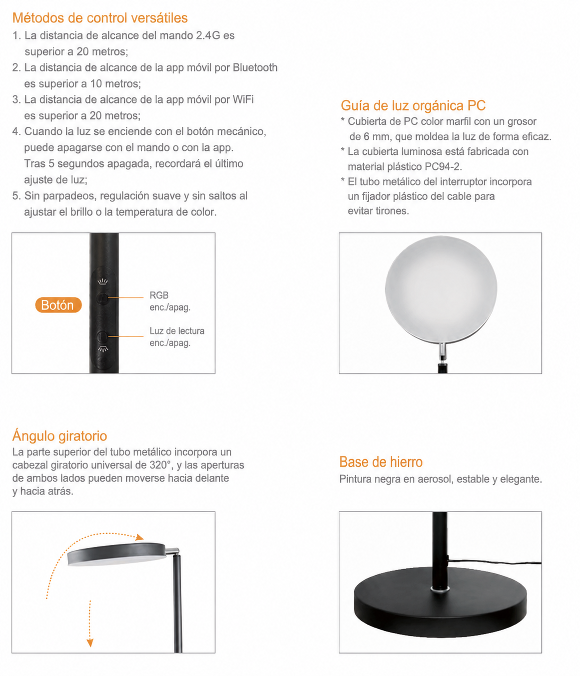 Infografía con controles de lámpara, guía de luz de PC, ángulo giratorio y base de hierro con detalles.