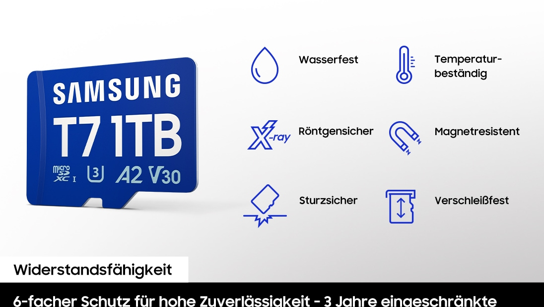Blaue Samsung T7 1TB Micro-SD-Karte mit sechs Widerstandssymbolen rechts auf weißem Hintergrund.