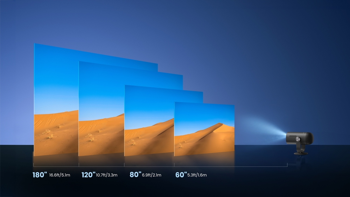 Un projecteur projette quatre tailles d'écran de désert sur un fond bleu.
