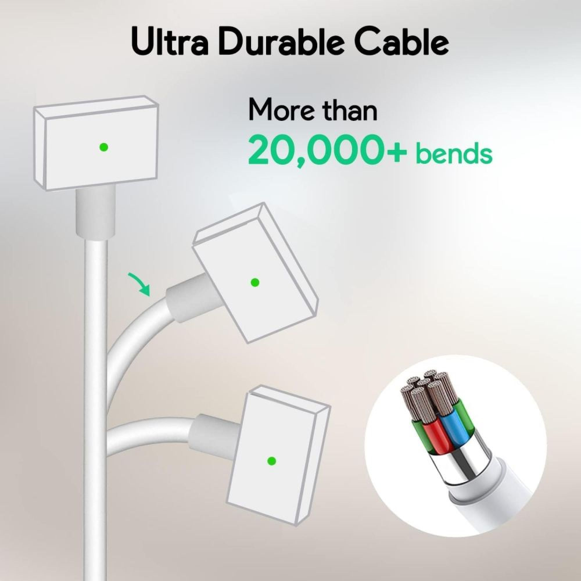 Ein langlebiges Kabel mit Darstellung der Biegefestigkeit und innenliegender Struktur.