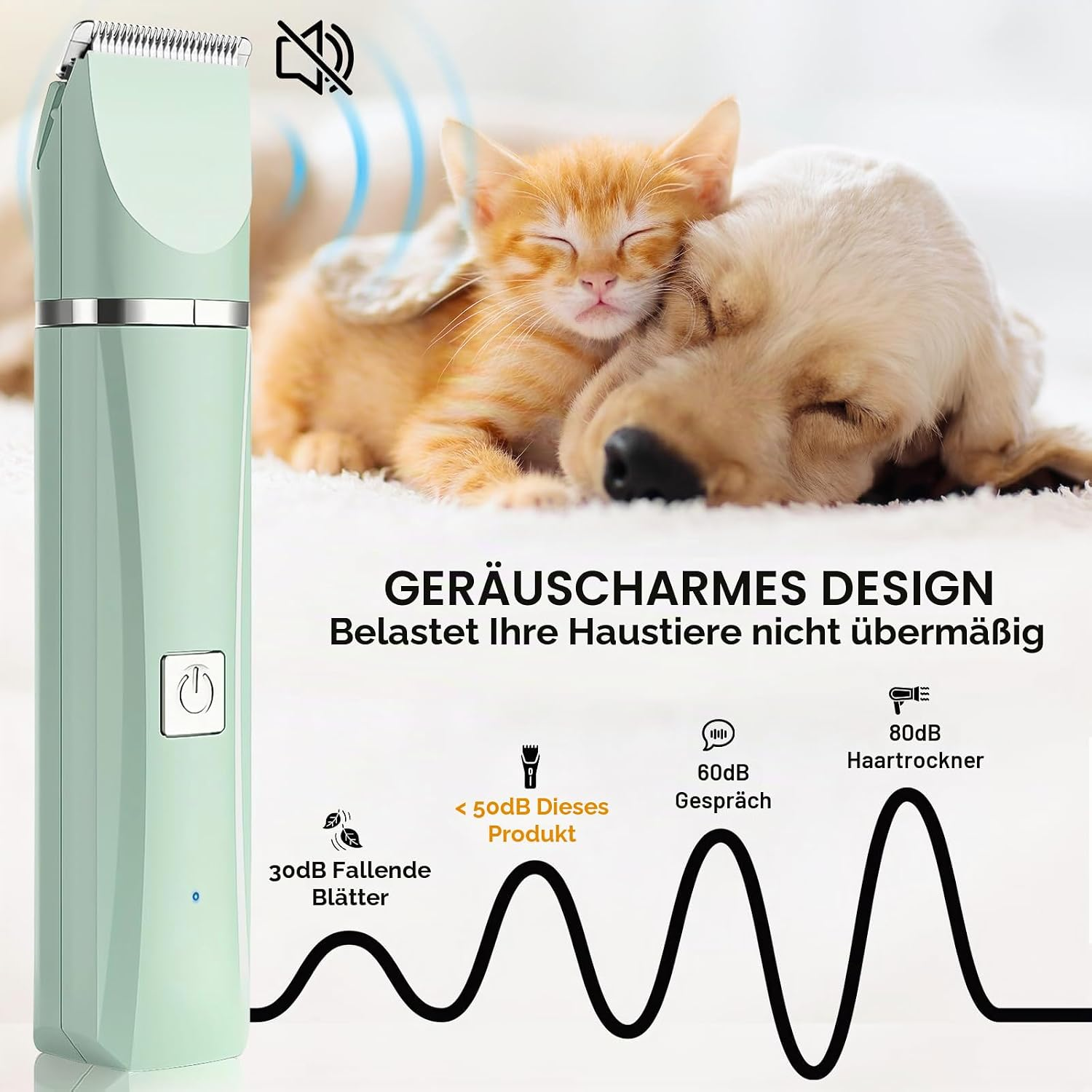 Ein grüner Haarschneider neben einem schlafenden Hund und einer Katze, mit Lärmpegelgrafik.