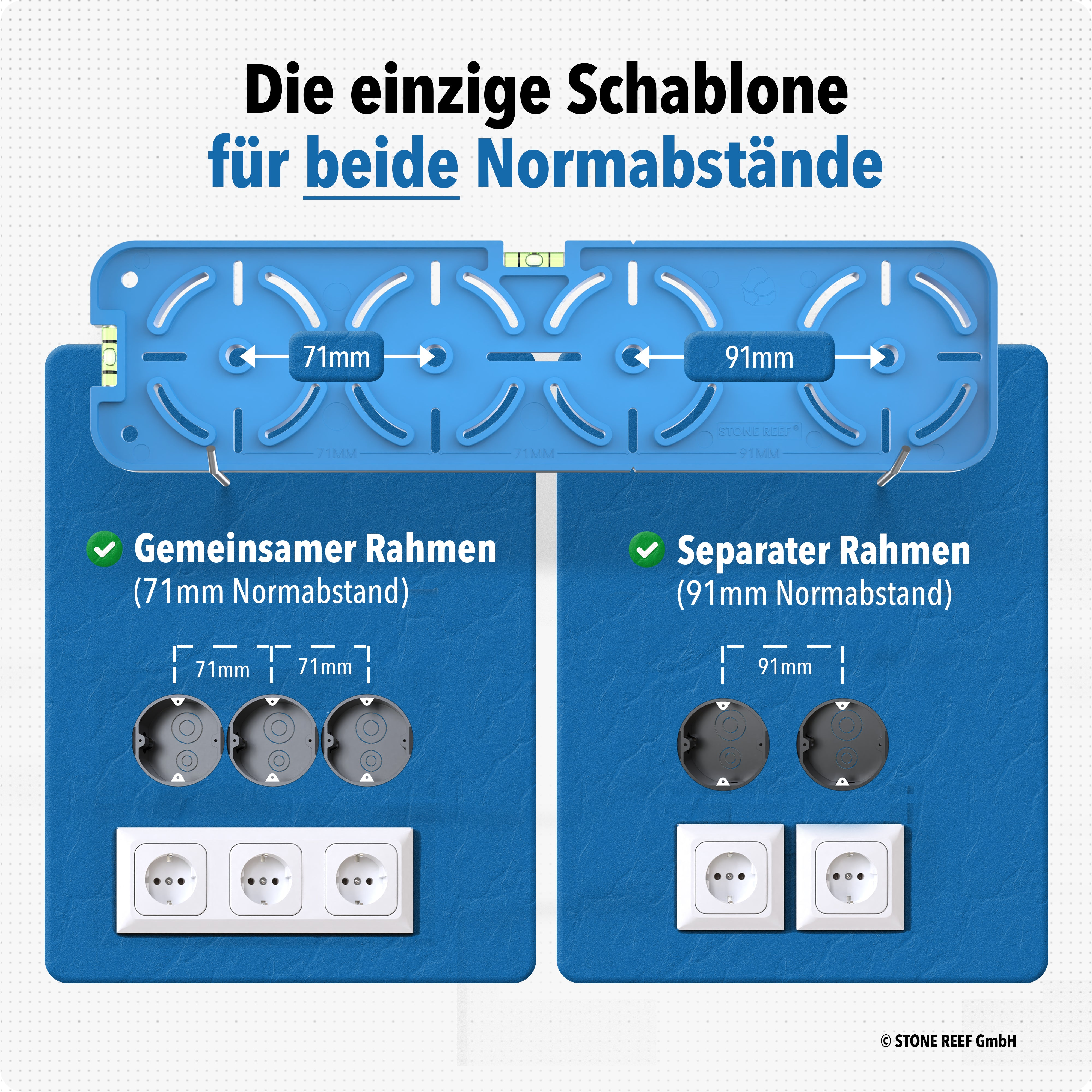 Blaue Schablone für Wanddosen mit 71mm und 91mm Abständen, inklusive Steckdosenbeispielen.