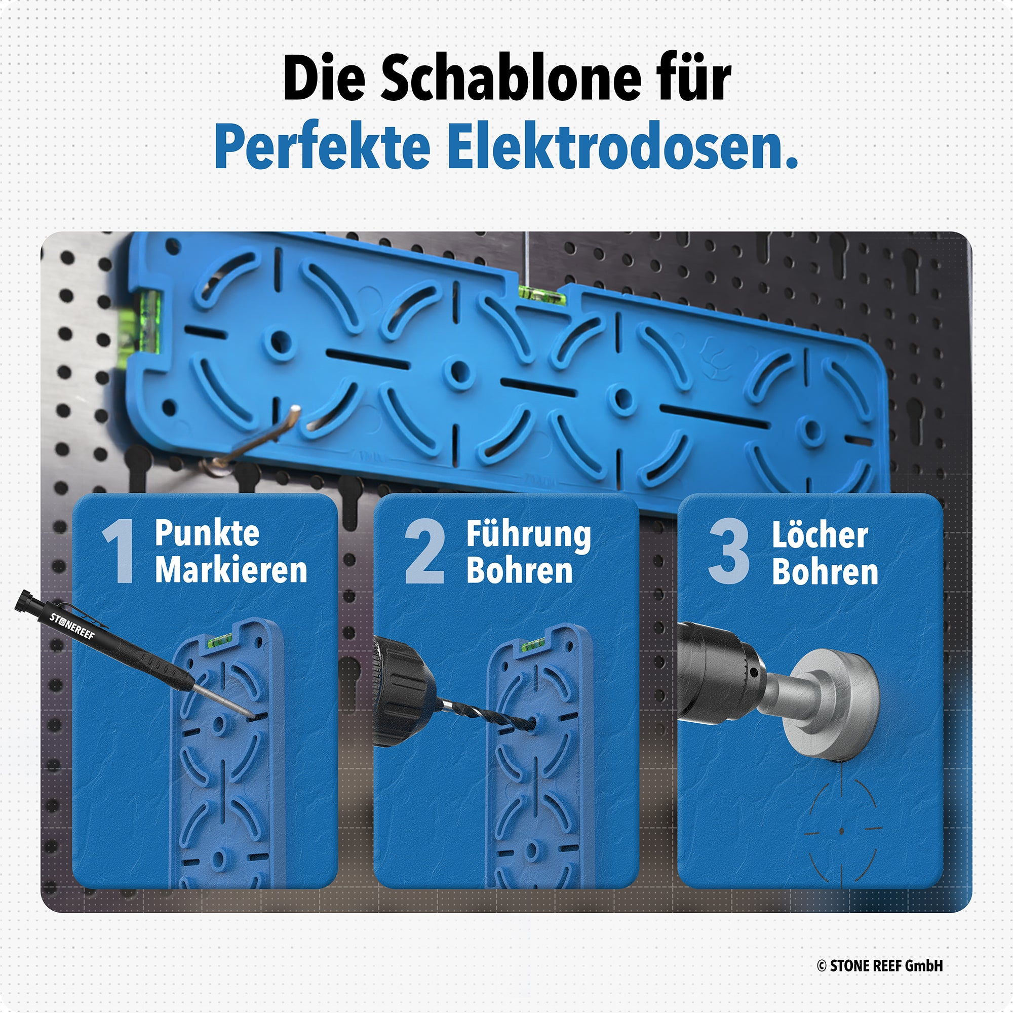 Anleitung zur Verwendung einer blauen Schablone für Elektrodosen mit Markieren, Bohren und Fräsen.