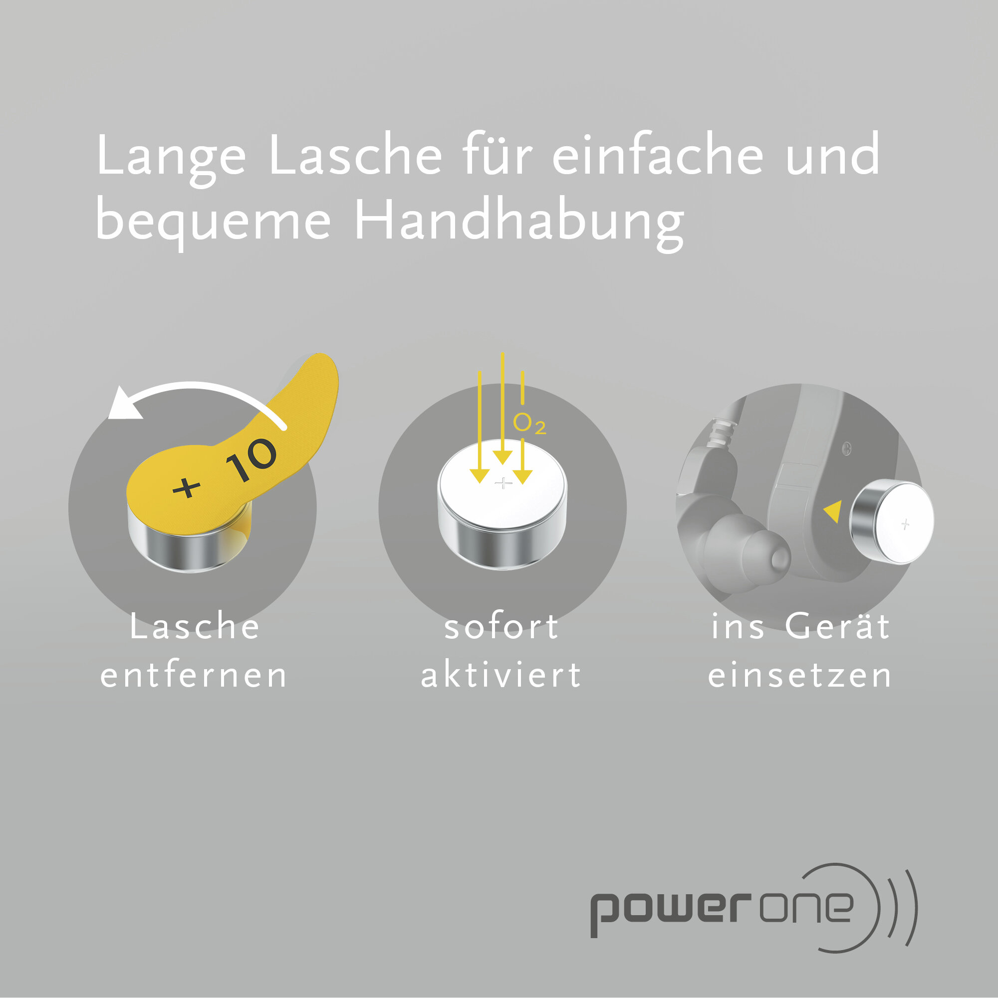 Anleitung für Hörgerätebatterien: Tab entfernen, aktivieren, einsetzen.