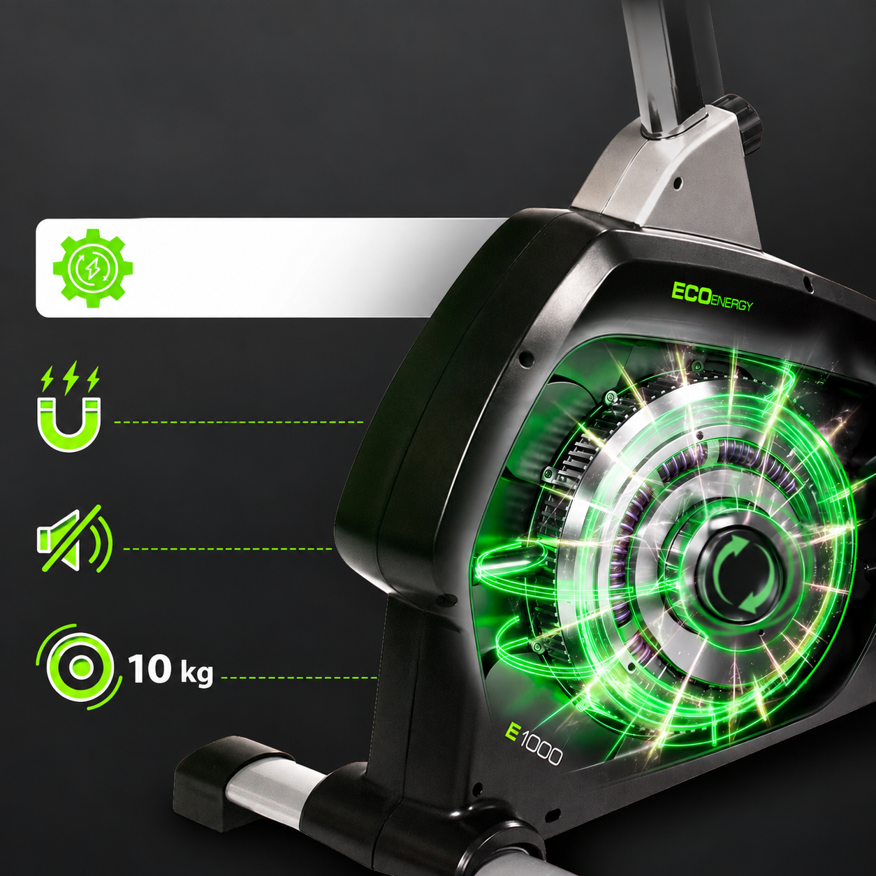 Ein schwarzes Heimtrainer-Schwungrad zeigt grüne Energiegrafiken und Symbole für Magneten, leisen Betrieb und 10 kg.