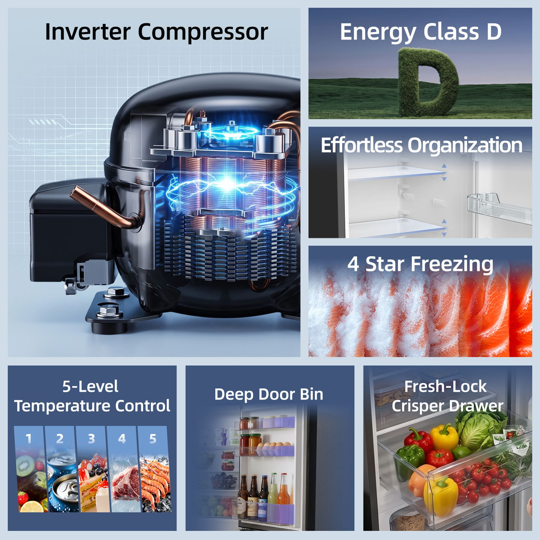 Collage showing refrigerator features: inverter compressor, energy class D, organization, freezing, temperature control, and bins.