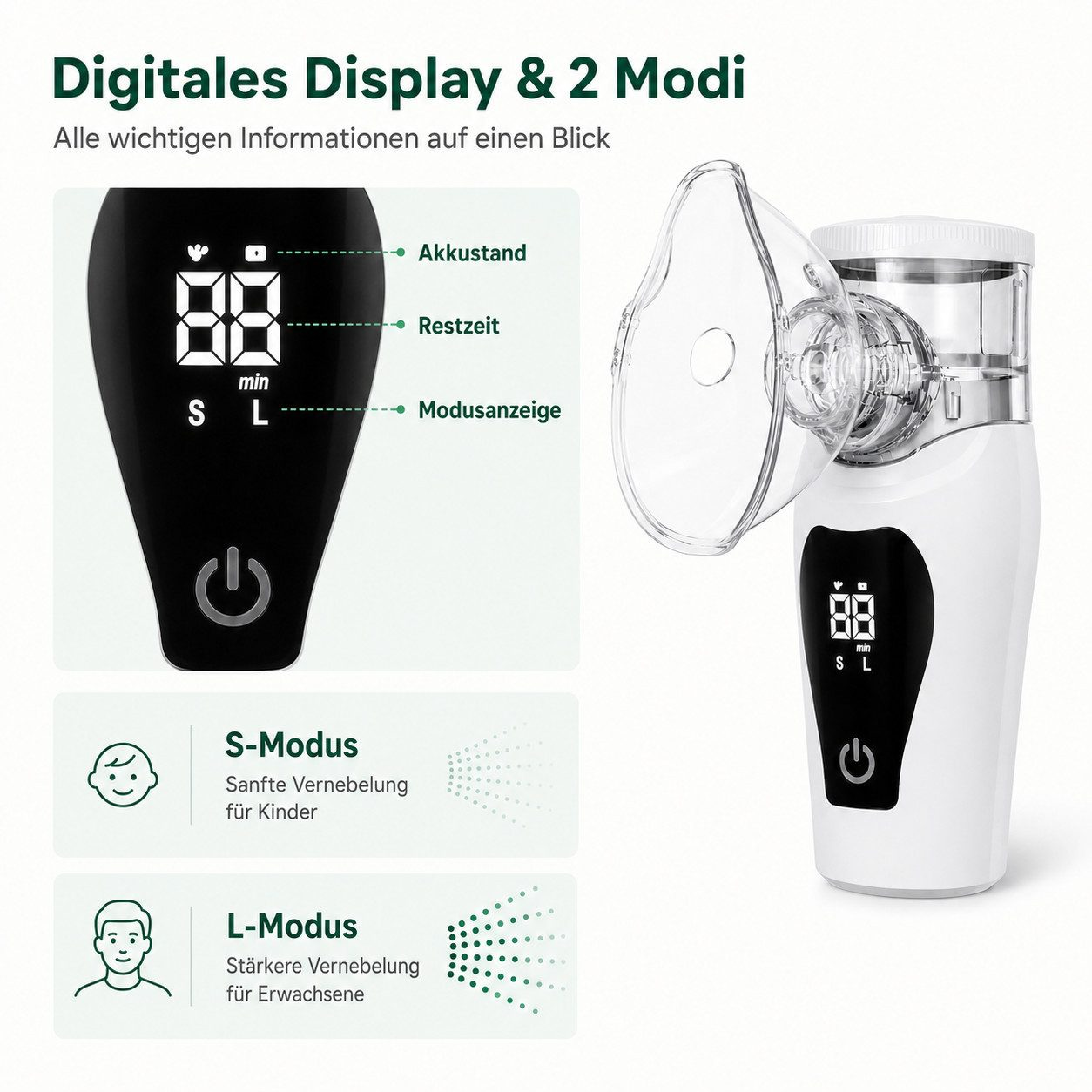 Ein weißer, tragbarer Inhalator mit Digitaldisplay, der zwei Modi für Kinder und Erwachsene anzeigt.