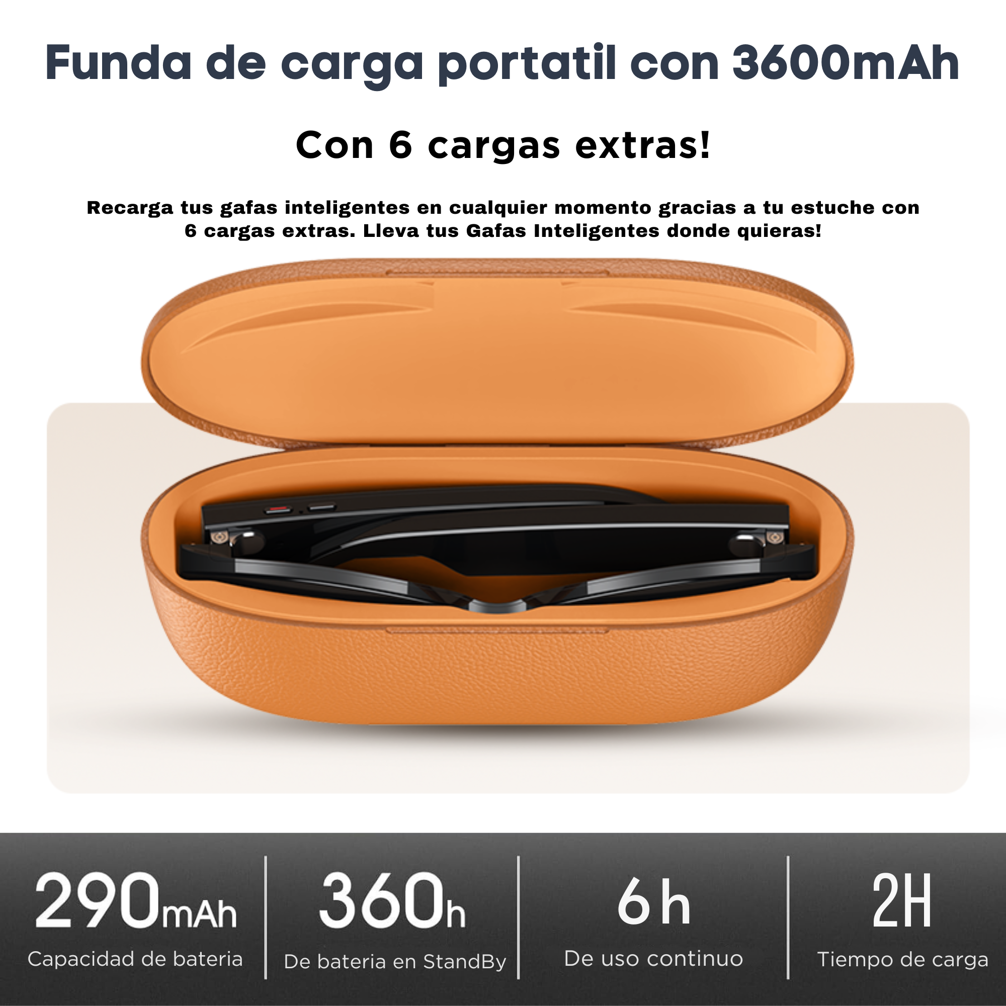 Un estuche de carga naranja abierto con gafas inteligentes negras dentro, texto en español y especificaciones.