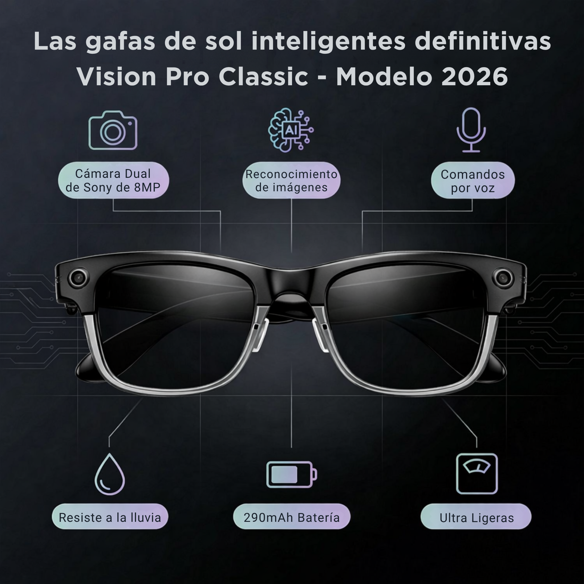 Gafas de sol inteligentes negras con cámara, IA, control de voz, resistencia a la lluvia y diseño ligero.