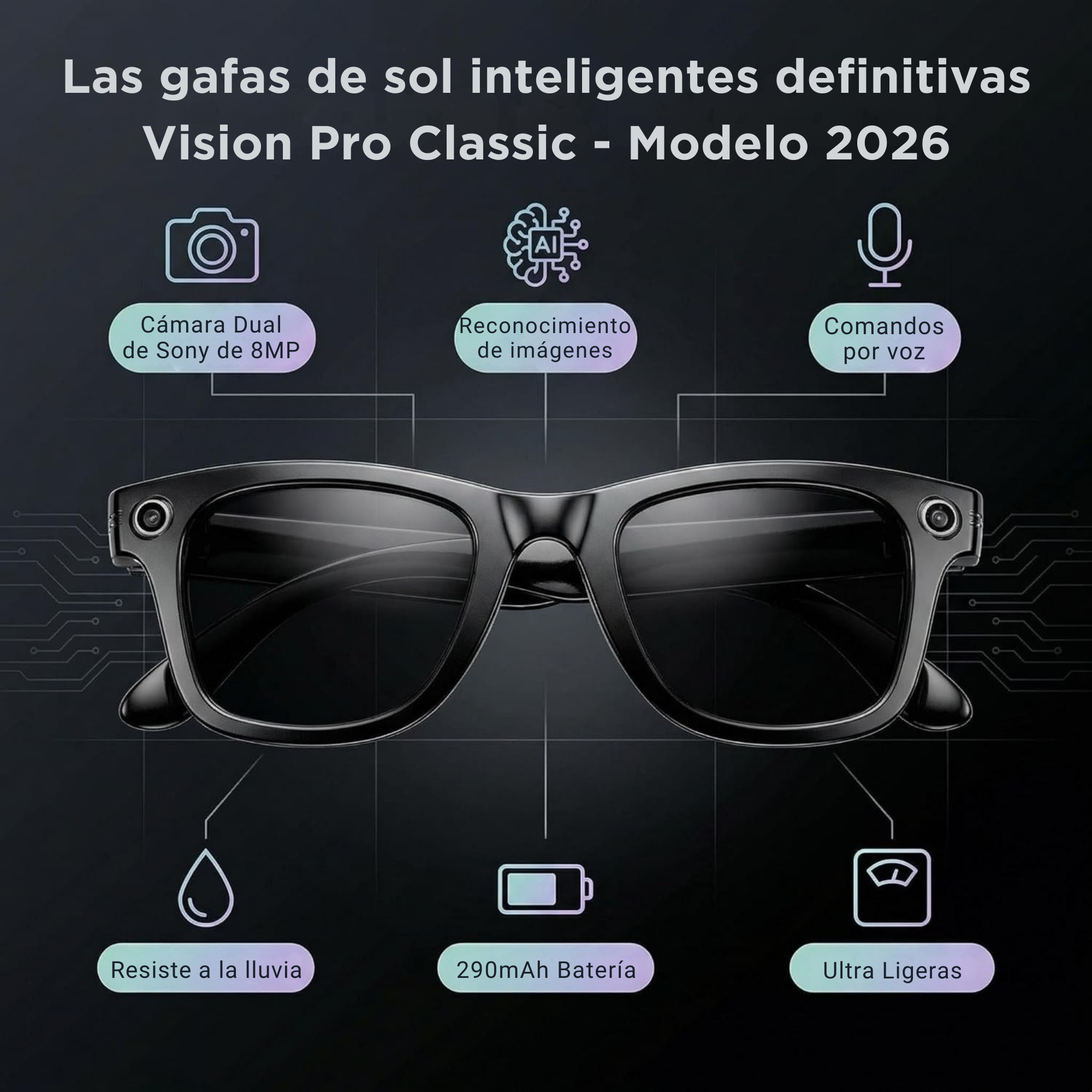 Gafas de sol inteligentes negras con iconos de cámara, IA, micrófono, resistencia al agua, batería y peso.