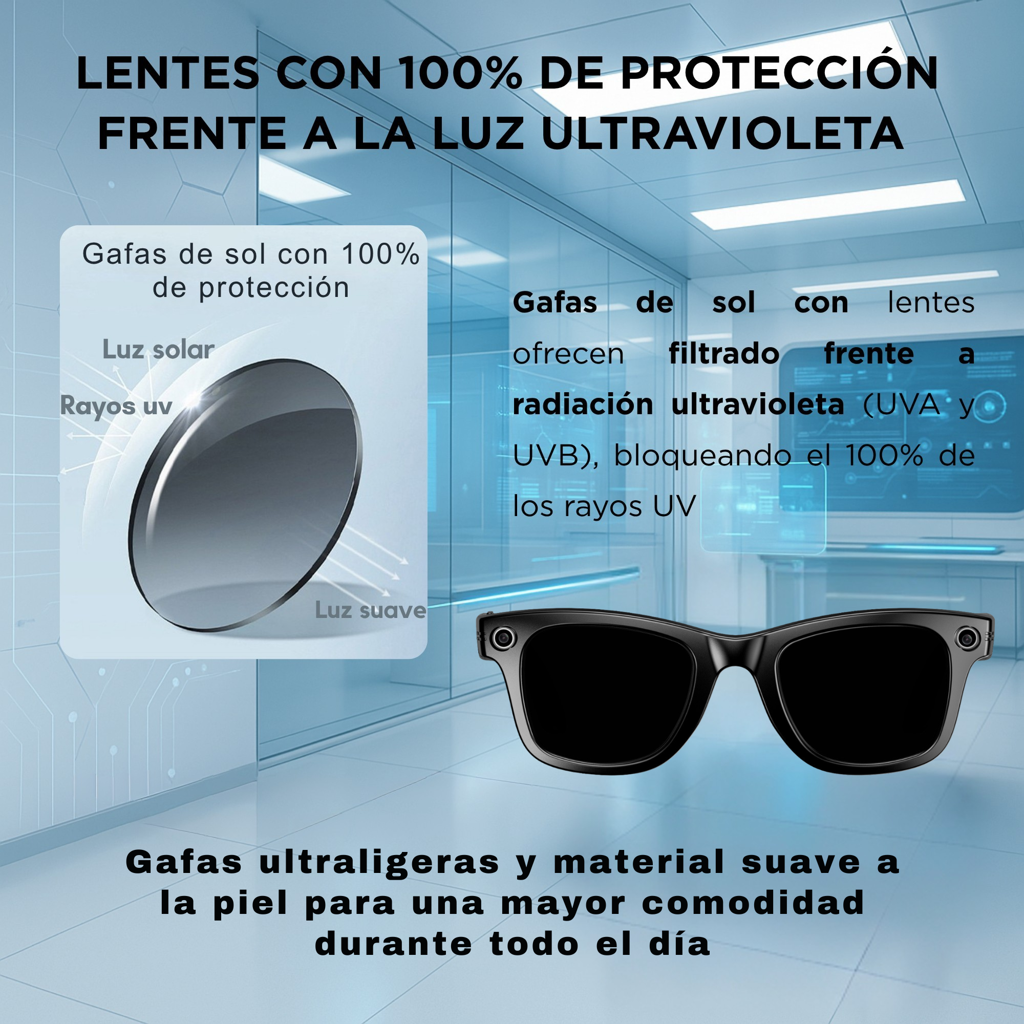 Infografía que muestra gafas de sol negras con 100 por ciento de protección UV sobre un fondo de laboratorio azul.