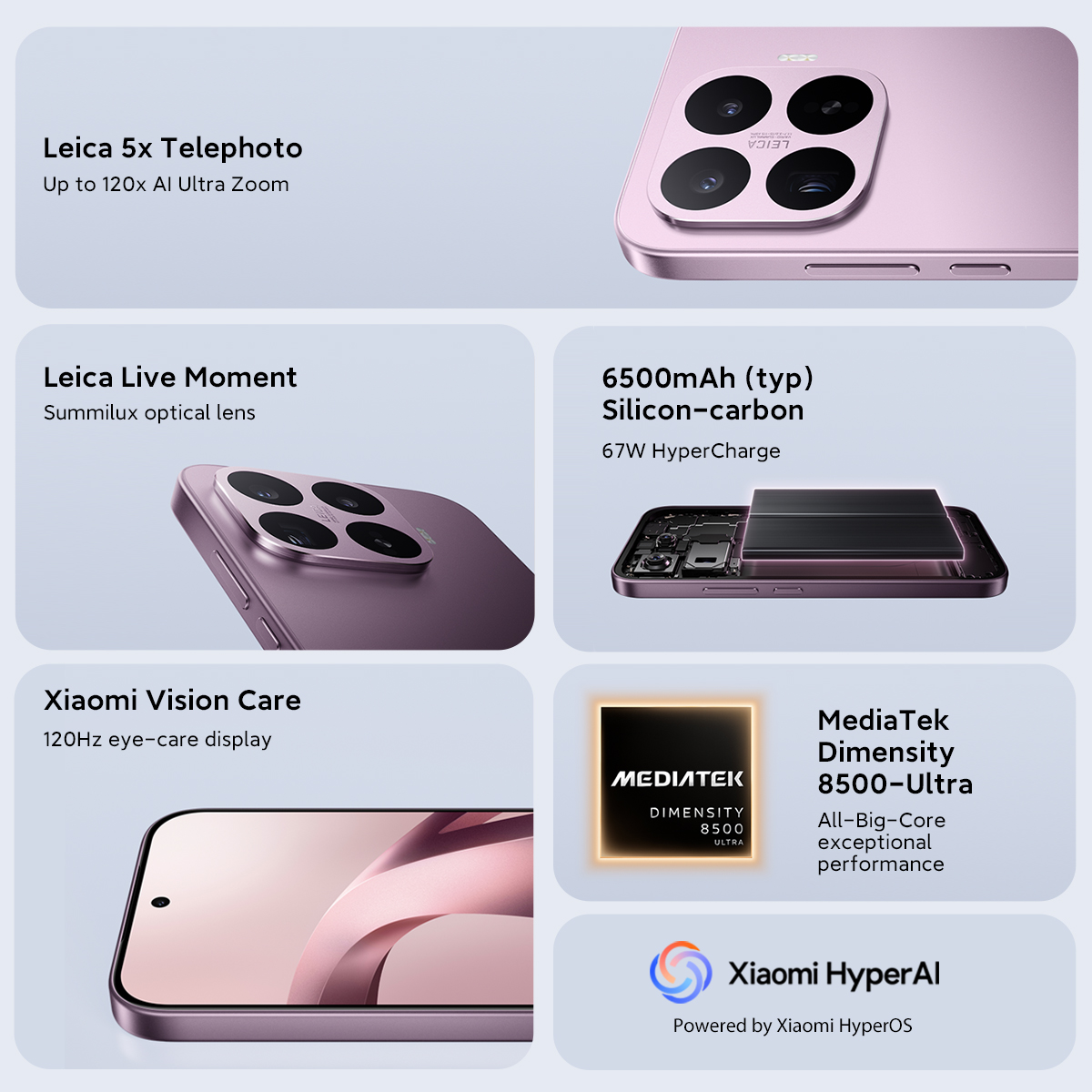Infografía con características de un smartphone rosa: cámara, batería, pantalla, procesador MediaTek e HyperOS.