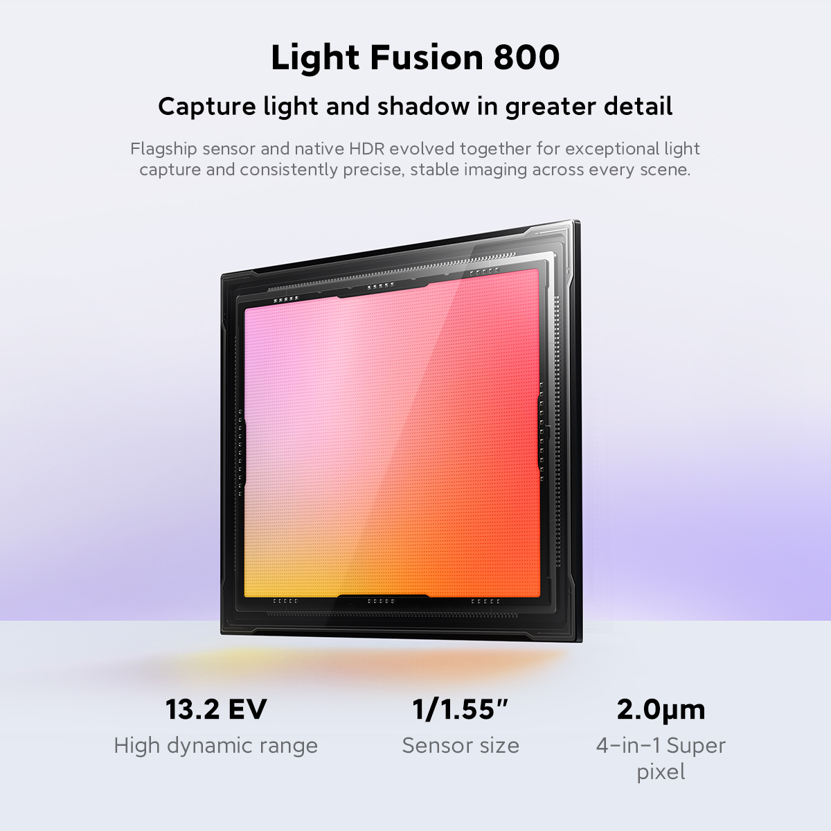 La gráfica del sensor de cámara Light Fusion 800 destaca detalles y especificaciones.