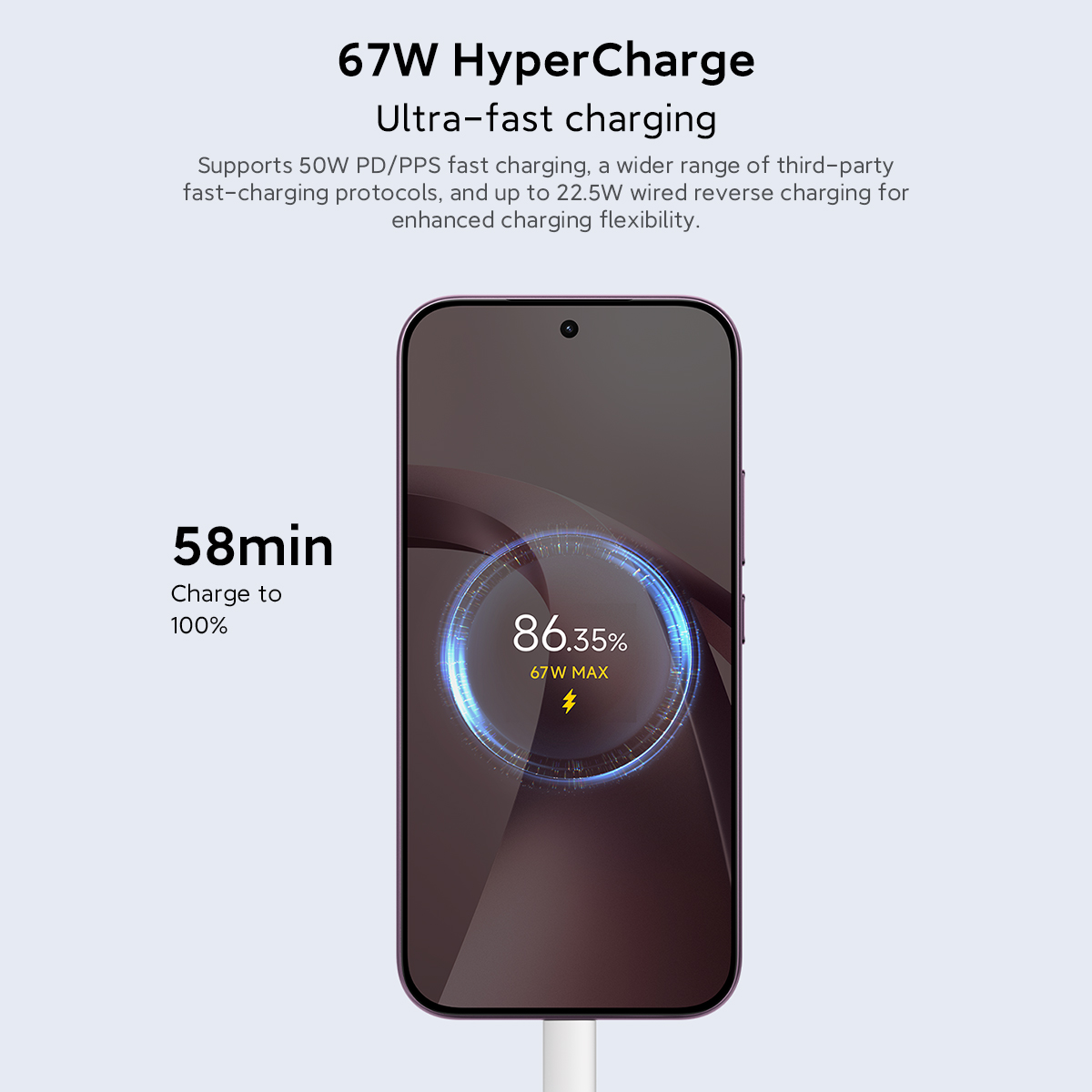 Smartphone con HyperCharge de 67W mostrando 86,35% de batería y 58 min hasta el 100%.