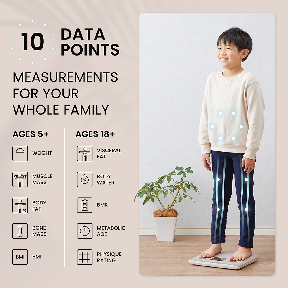 A boy stands on a scale, with a list of ten body data points displayed on the left.