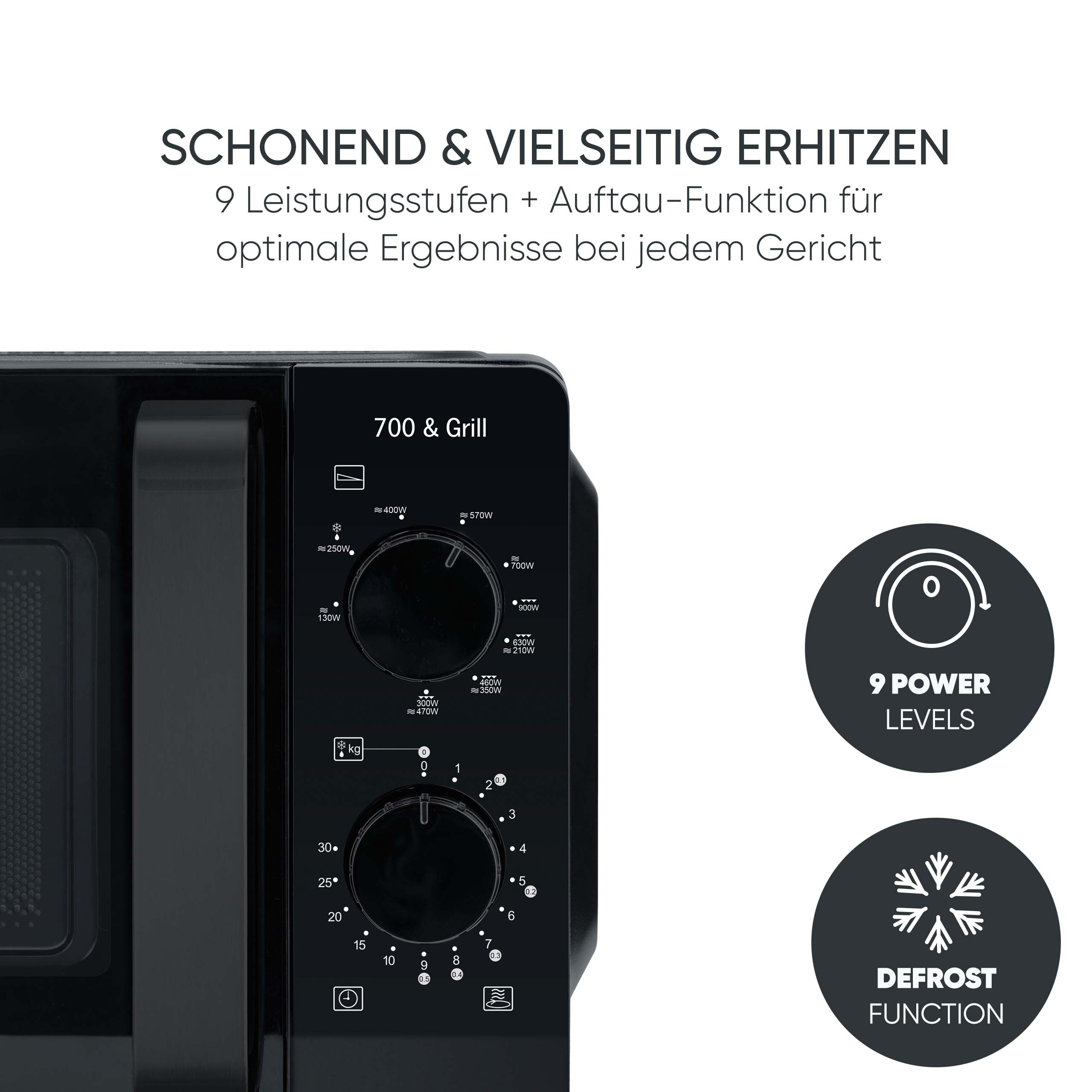 Mikrowellenbedienfeld mit zwei Drehknöpfen für Leistung und Timer, plus Erklärungen für 9 Leistungsstufen und Defrost.