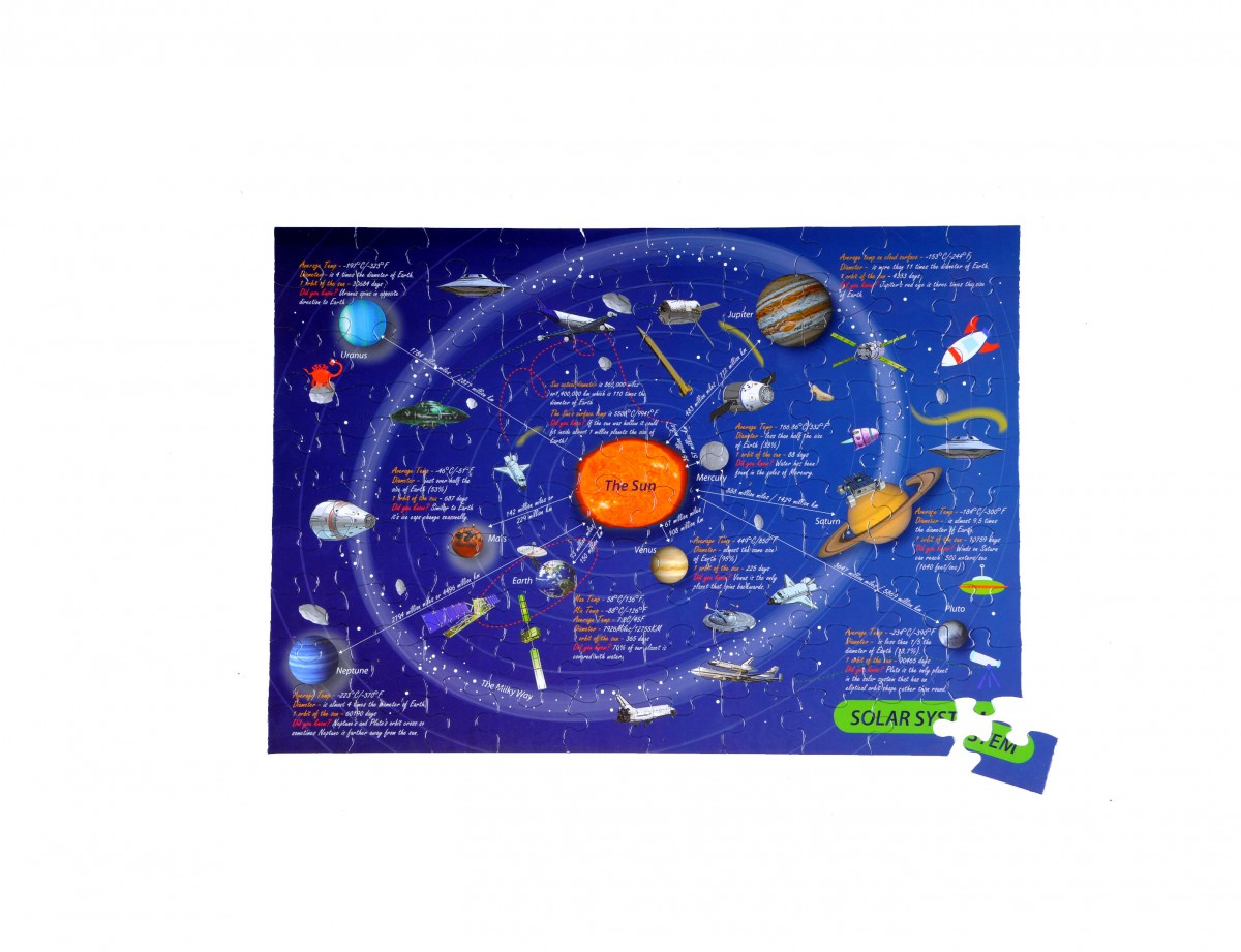 Un rompecabezas del sistema solar sobre fondo azul que muestra planetas, el sol y naves espaciales.