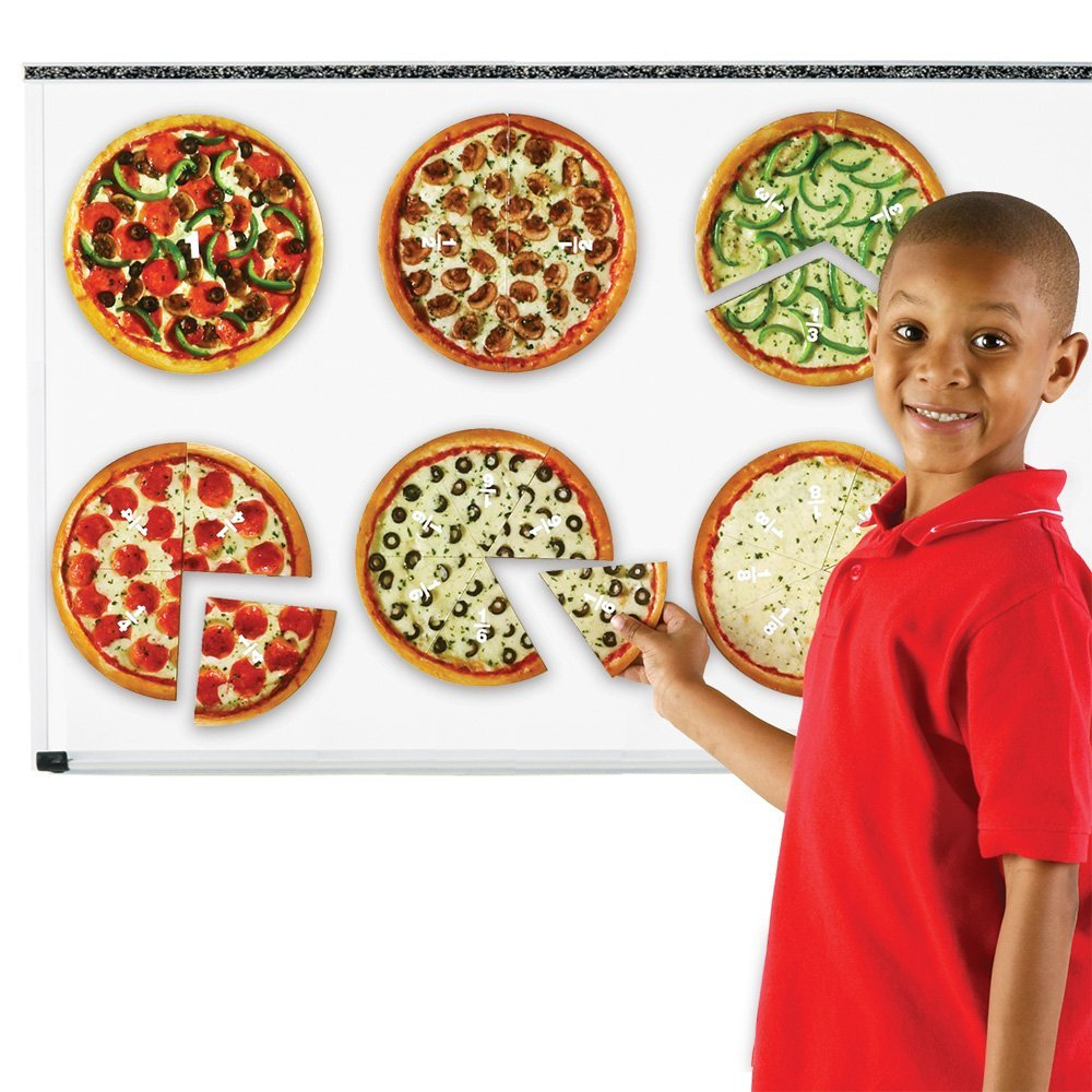 Ein lächelnder Junge in rotem Hemd zeigt auf eine Tafel mit sechs geteilten Pizzagrafiken.