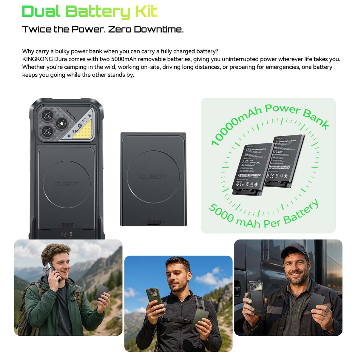 Promoción de kit de batería dual con un teléfono resistente, batería de repuesto y hombres usándolos al aire libre.
