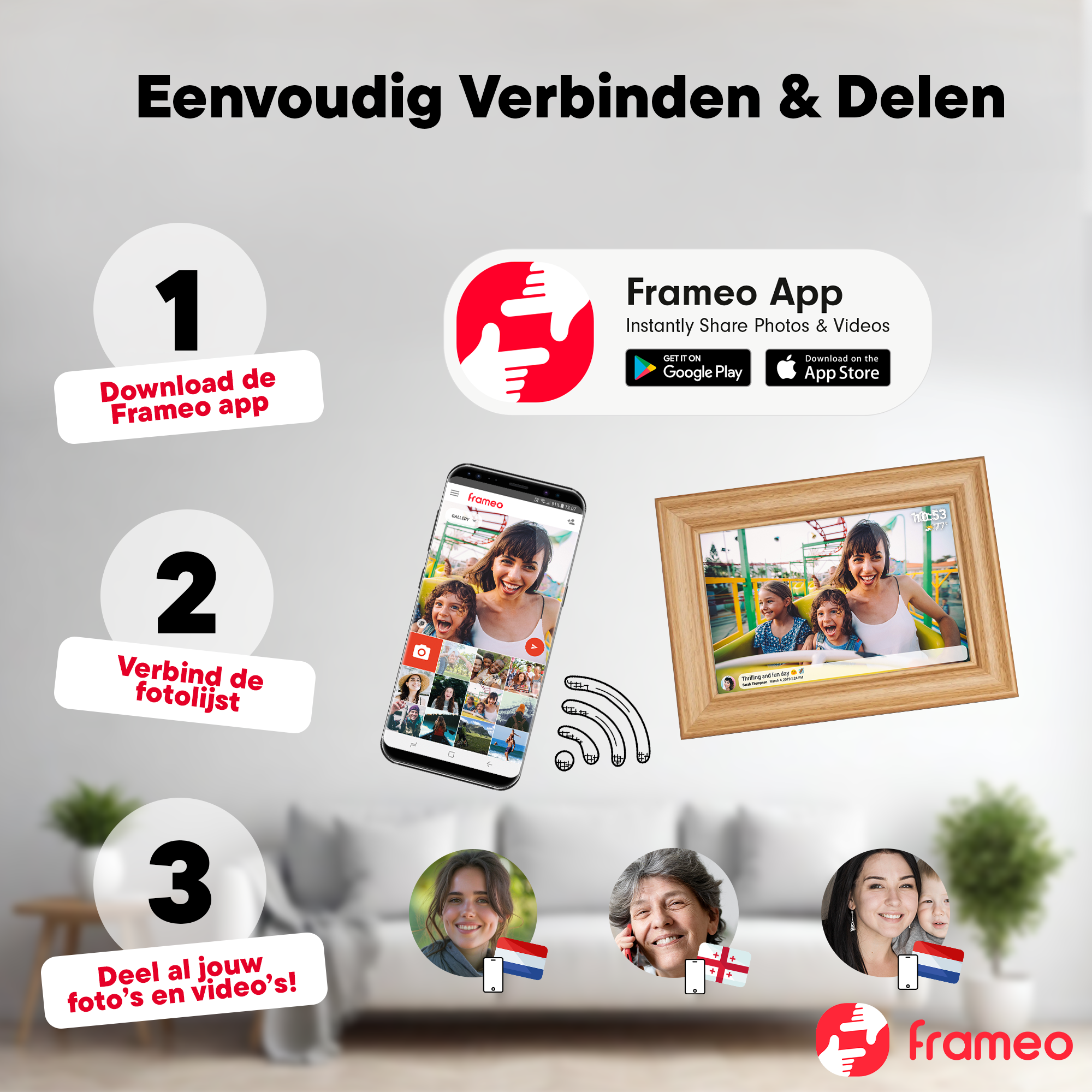Infographie montrant trois étapes pour connecter et partager des photos avec l'application Frameo.