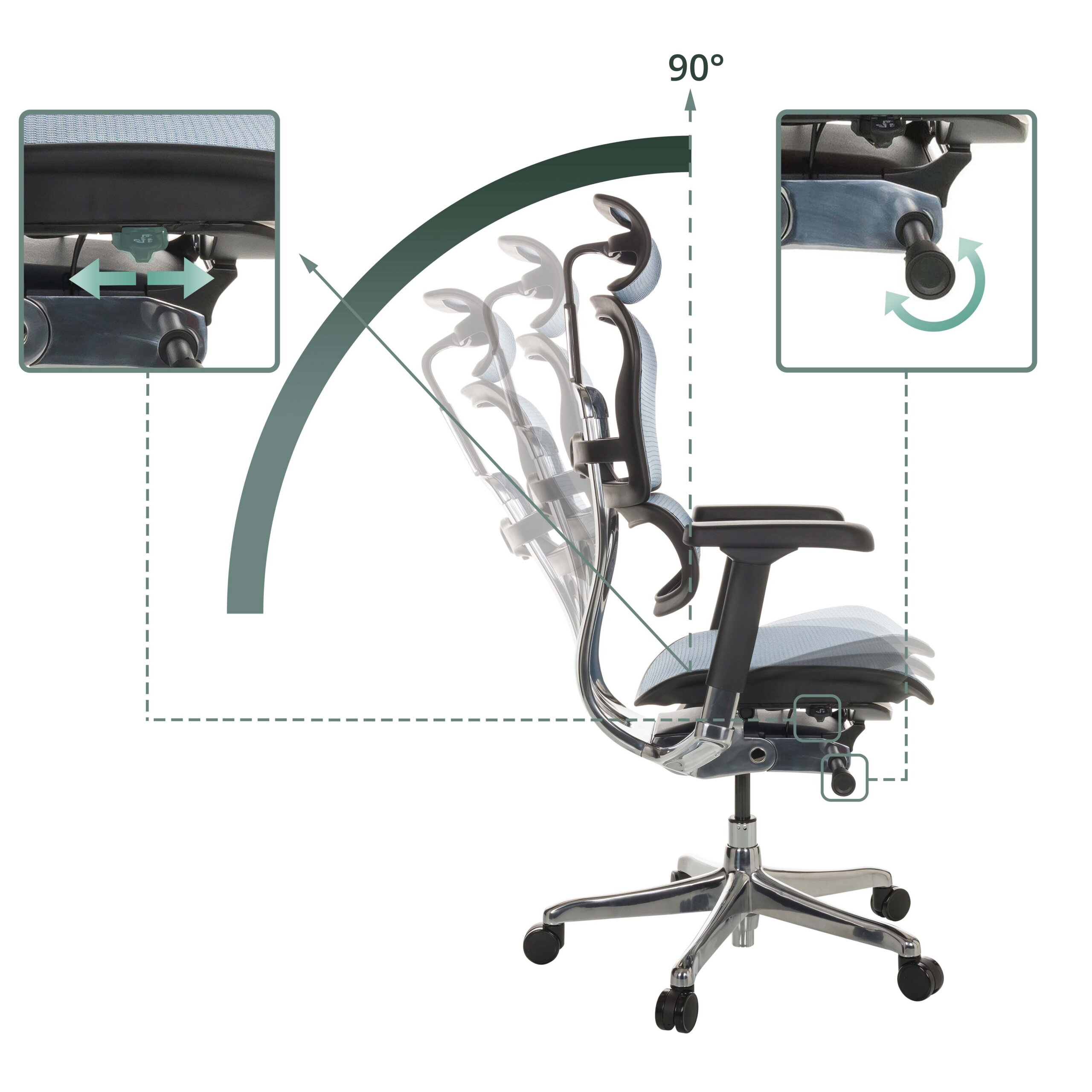 Diagramm zeigt die Neigungs- und Verstellfunktionen eines modernen ergonomischen Buerostuhls.