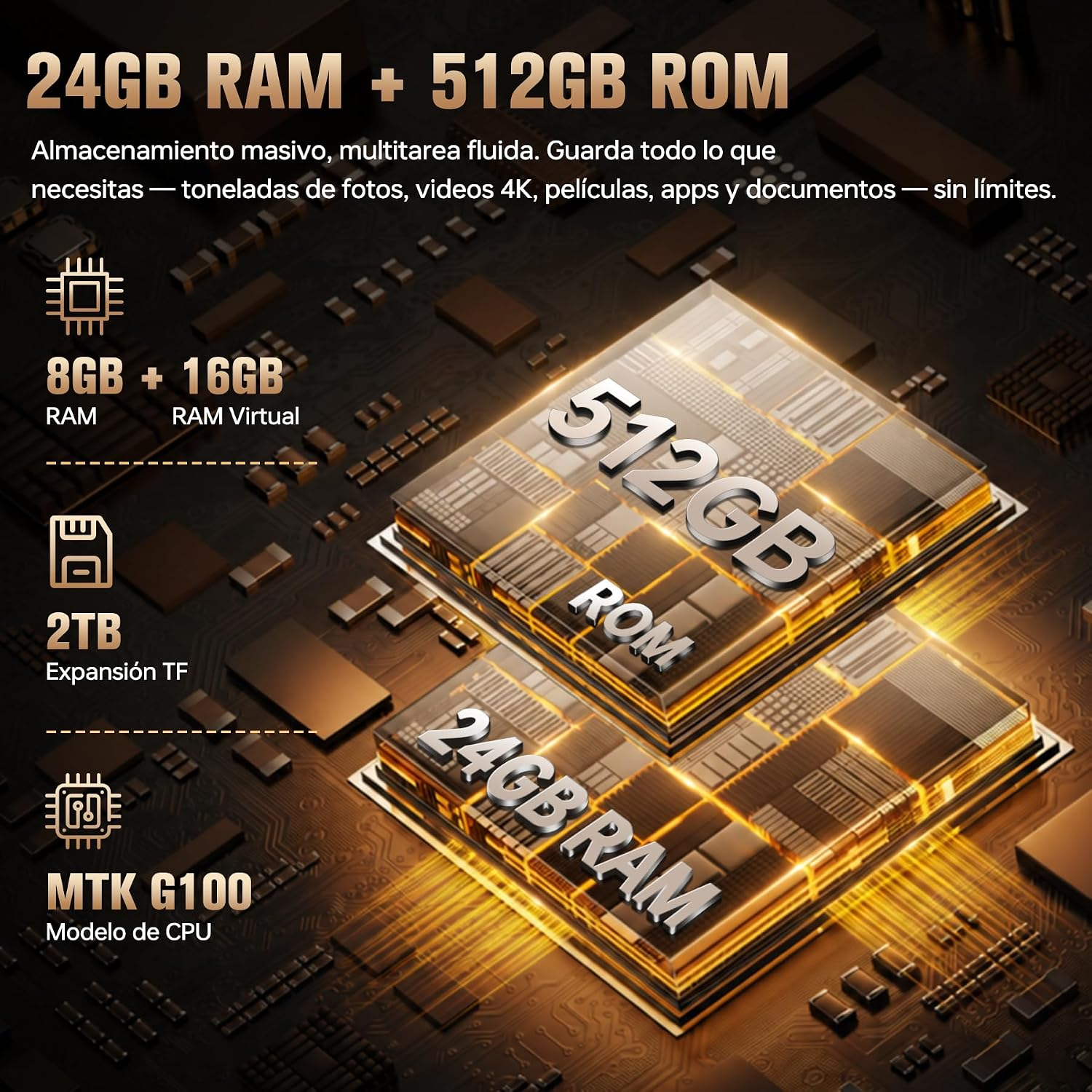 Fondo tecnológico con 24GB RAM, 512GB ROM y CPU MTK G100.