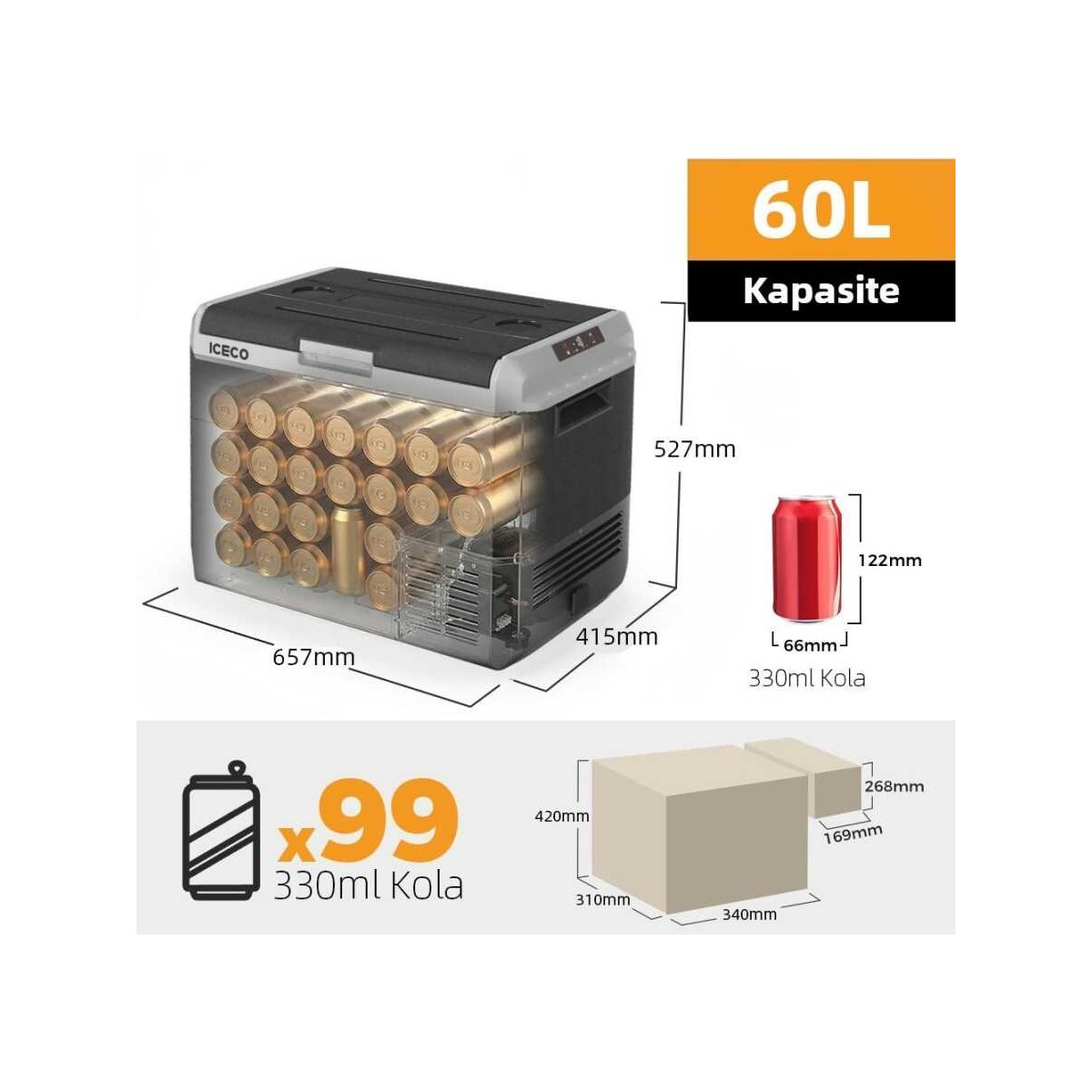 Ölçüleriyle birlikte 330ml kutularla dolu 60L soğutucu kutunun teknik çizimi.