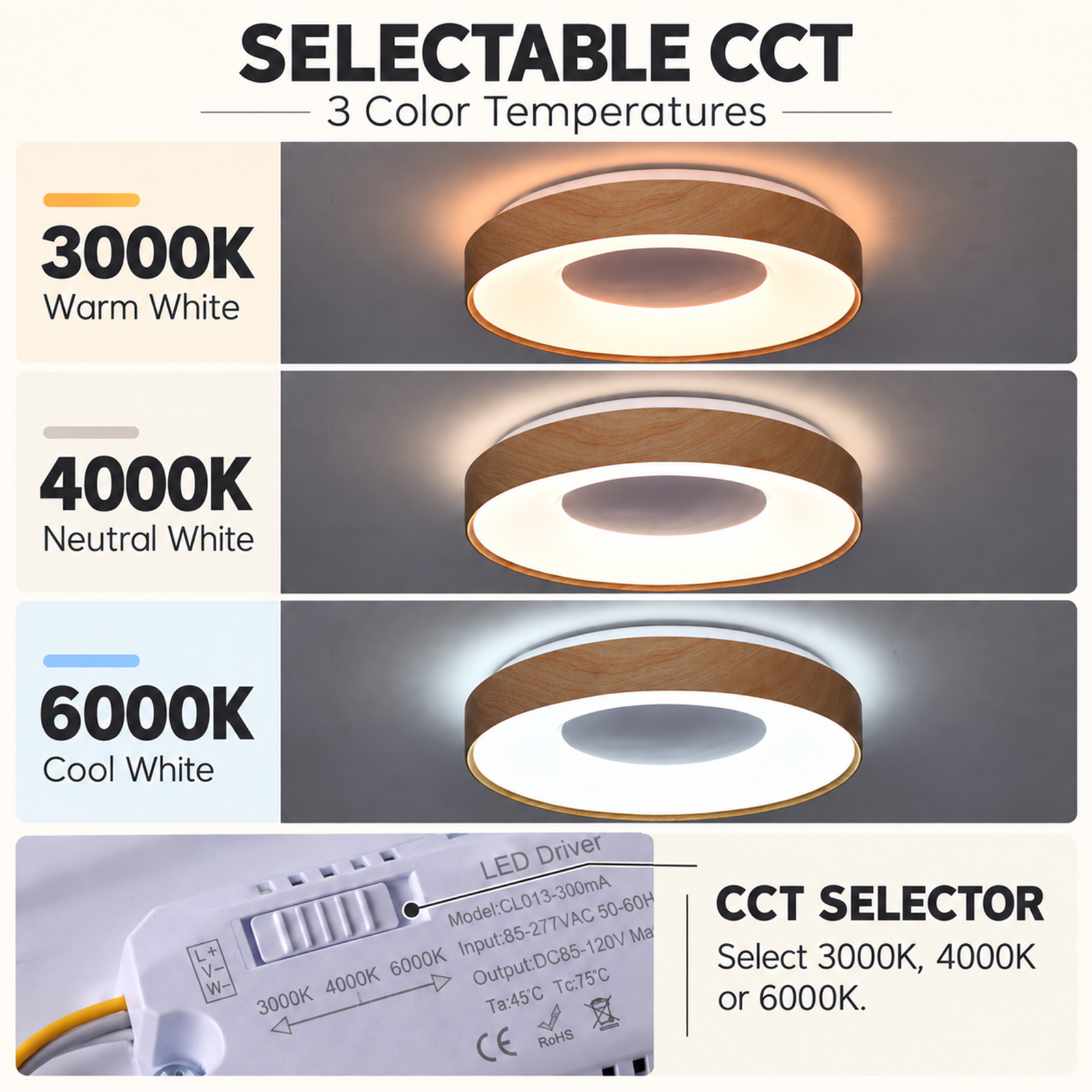 Luz de techo LED con tres temperaturas de color seleccionables: 3000K, 4000K y 6000K, controladas por un interruptor.