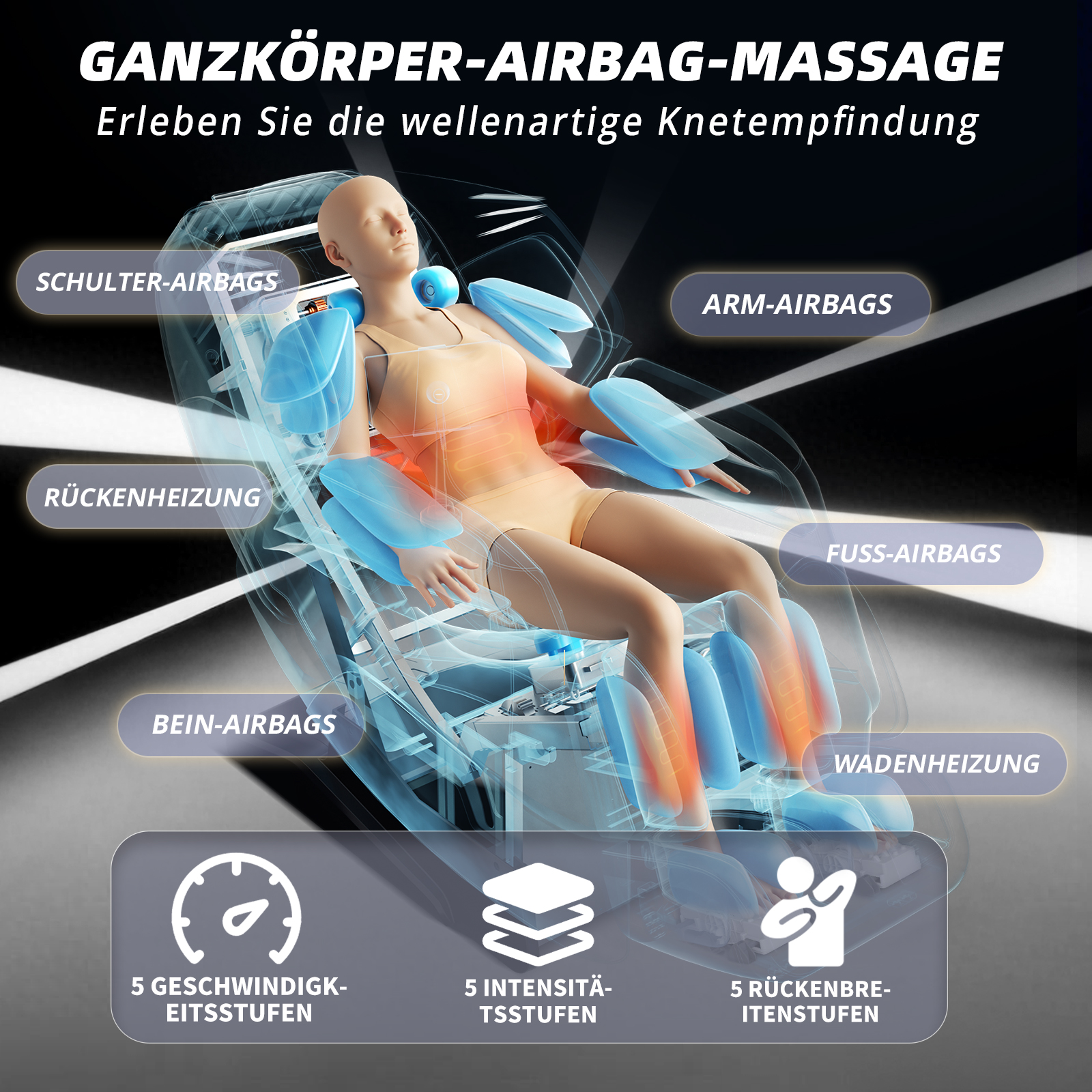 3D-Diagramm eines Massagesessels mit Markierung von Airbags und Heizzonen.
