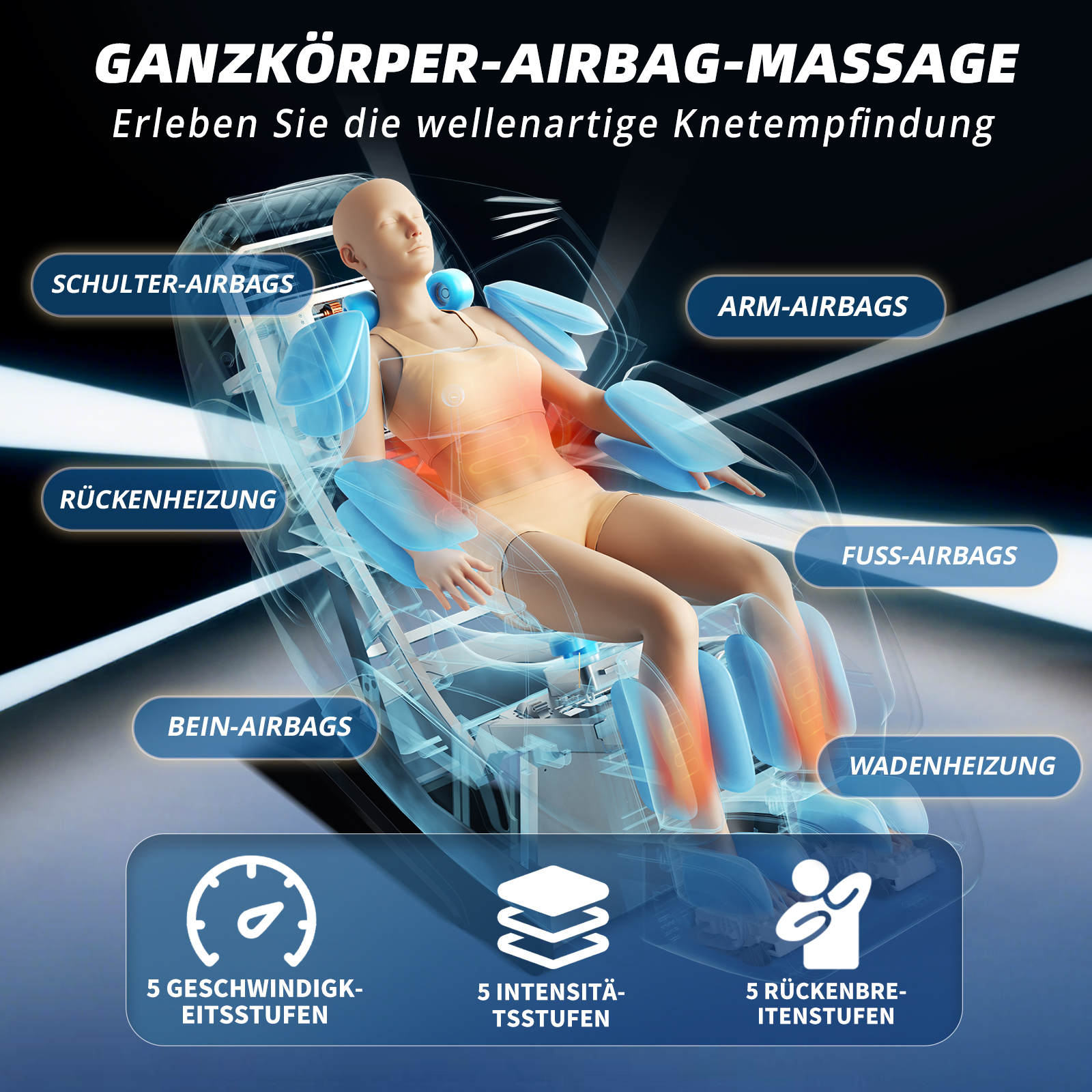 3D-Grafik eines Massage-Sessels mit Airbags und Heizung sowie deutscher Beschriftung.