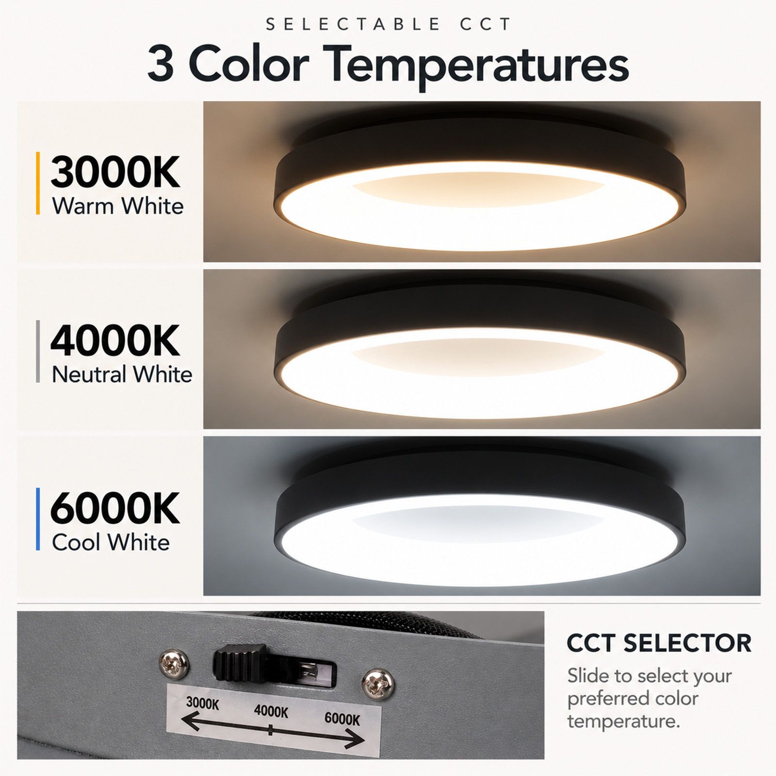 Una lámpara de techo LED redonda con tres temperaturas de color seleccionables: 3000K, 4000K y 6000K.