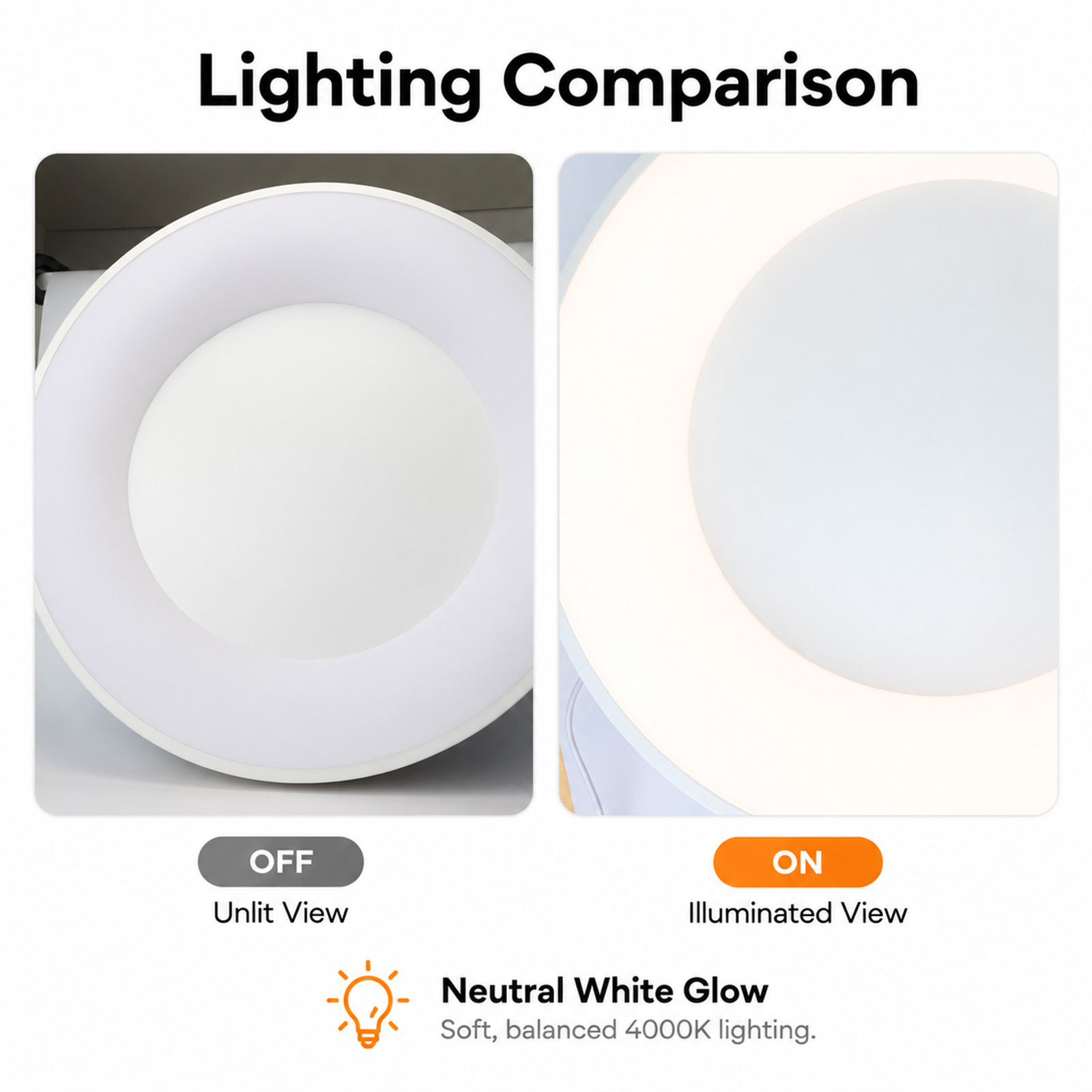Comparación de una lámpara de techo redonda blanca apagada y encendida con iluminación blanca neutra de 4000K.