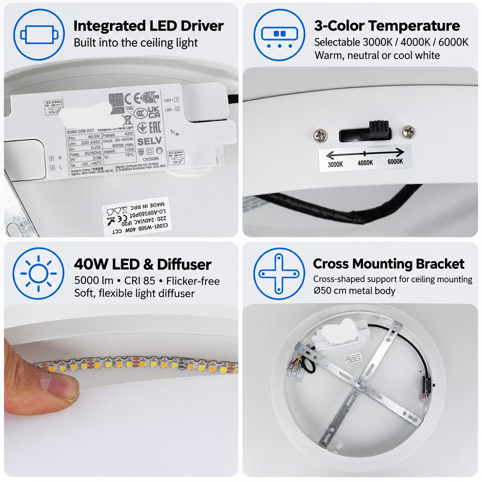 Cuatro paneles muestran controlador LED integrado, interruptor de temperatura, tira LED y soporte.