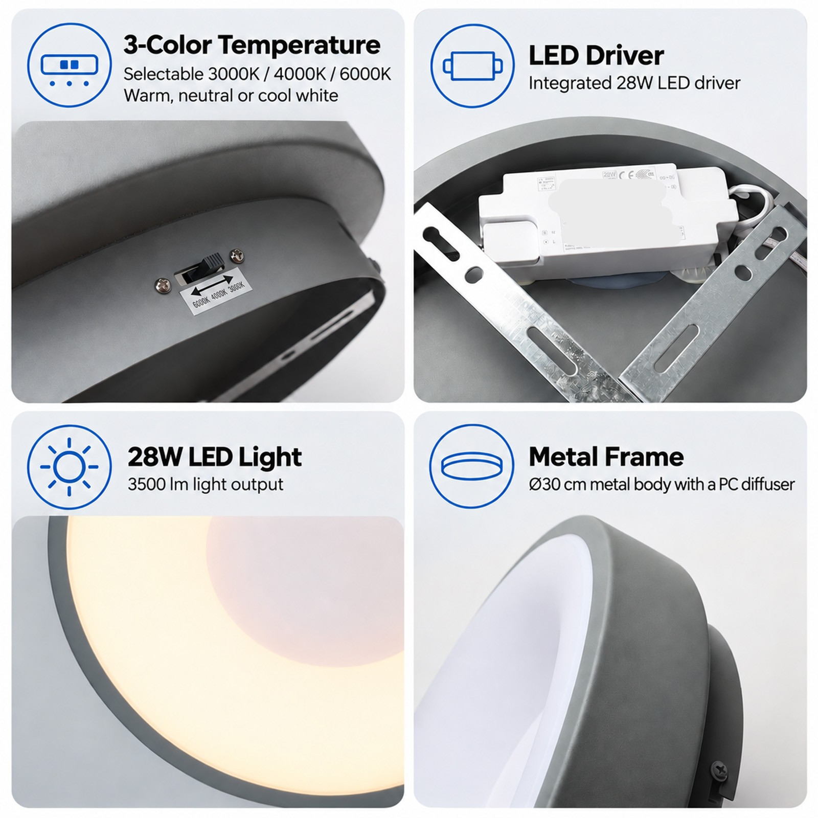 Cuatro paneles muestran funciones: selector de color, controlador LED, luz LED de 28W y marco de metal.