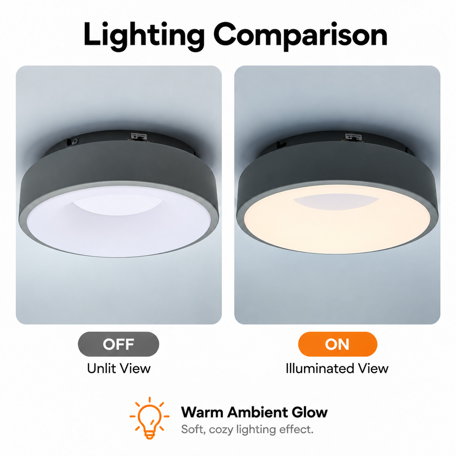 Comparación de una lámpara de techo redonda gris, apagada e iluminada.