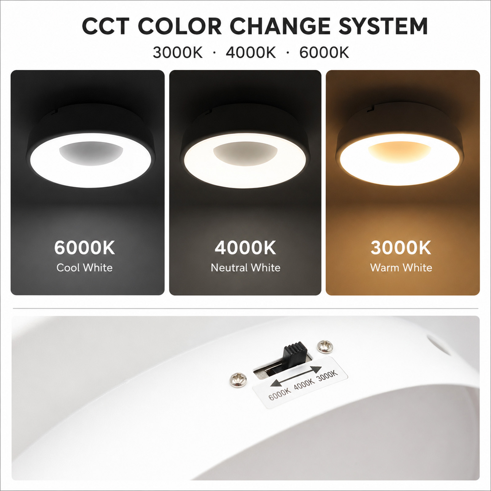 Luz de techo con tres temperaturas de color: 6000K blanco frío, 4000K blanco neutro y 3000K blanco cálido.