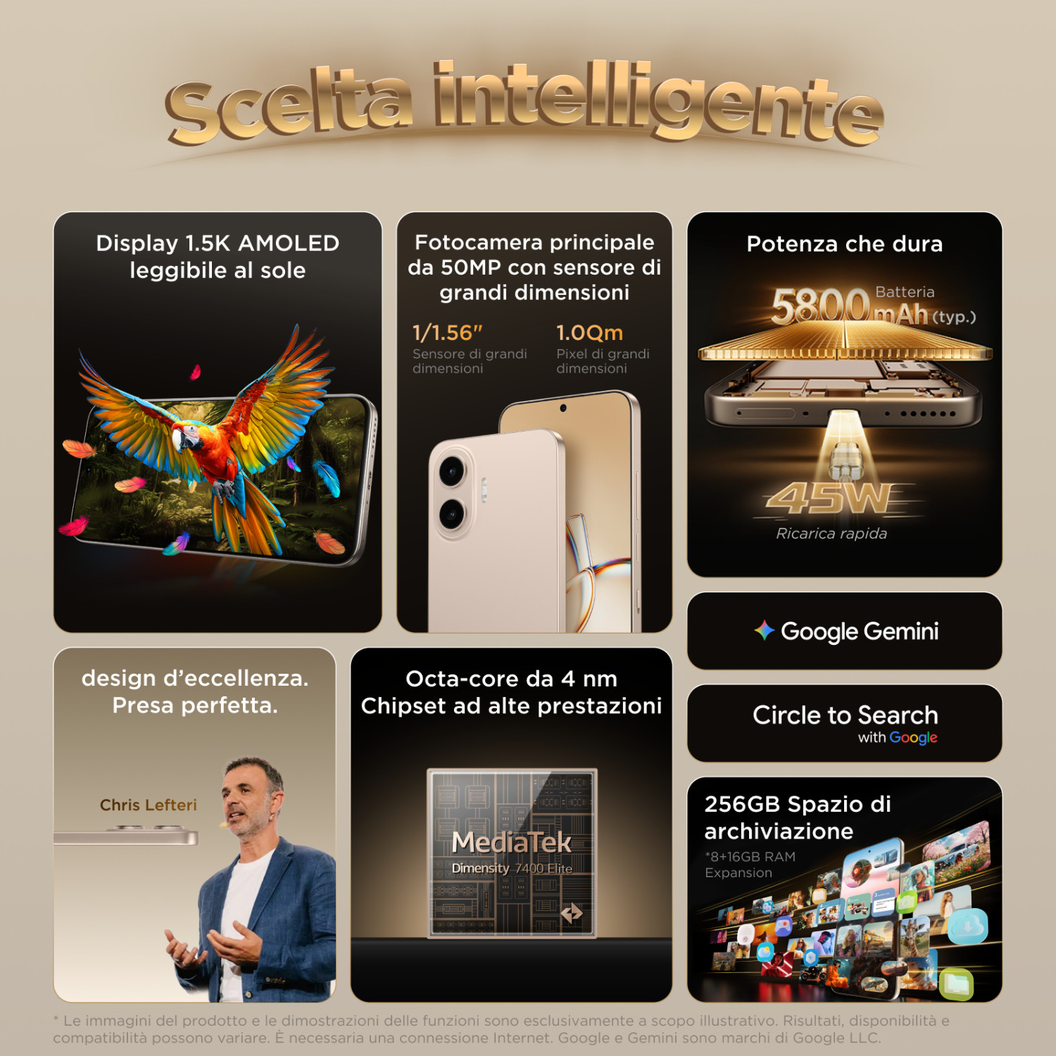Infografica con caratteristiche dello smartphone come display AMOLED, fotocamera da 50MP, batteria e chipset.