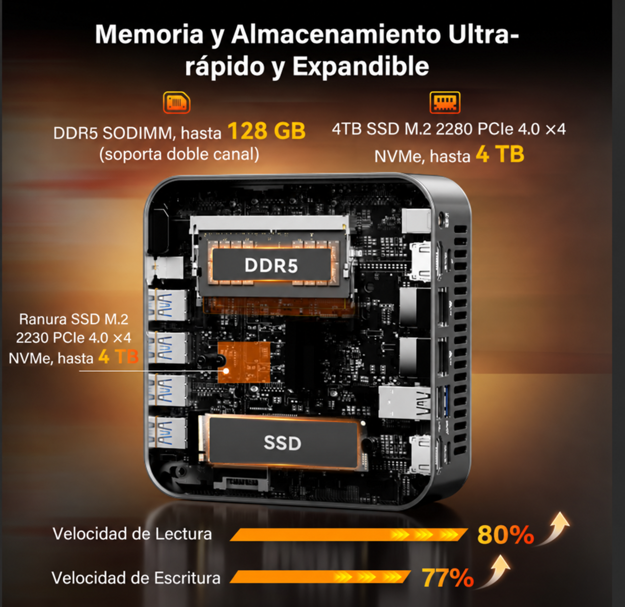 La imagen muestra los componentes de hardware de un mini PC, con memoria DDR5 y SSD.