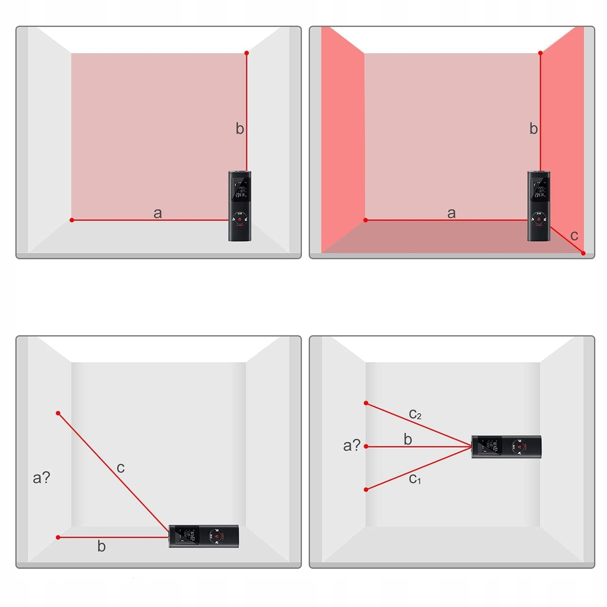Cztery diagramy przedstawiają tryby pomiaru dalmierza laserowego w pokoju.