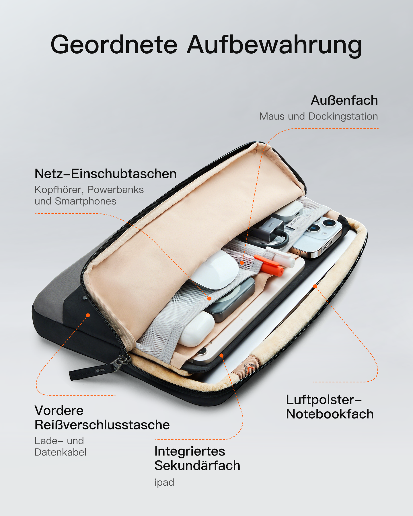 Geöffnete Laptoptasche mit beschrifteten Fächern für Zubehör wie Smartphone, Maus und Kabel.