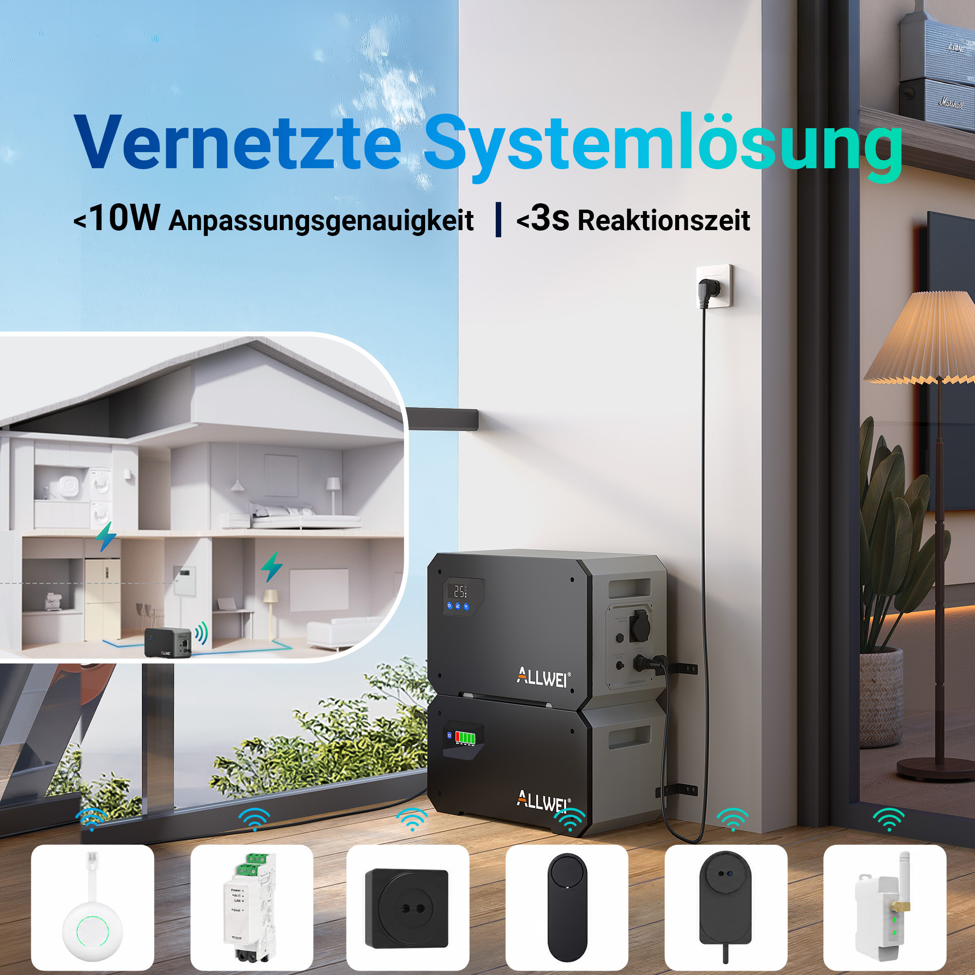 Strukturierte Systemlösung mit Allwei-Energiespeicher und smarte Smart-Home-Komponenten auf dem Balkon.