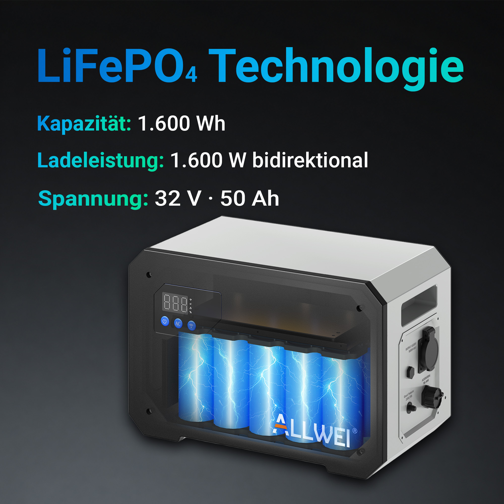 ALLWEI LiFePO4-Powerstation mit 1.600 Wh Kapazität und blauen Batteriezellen-Grafiken.