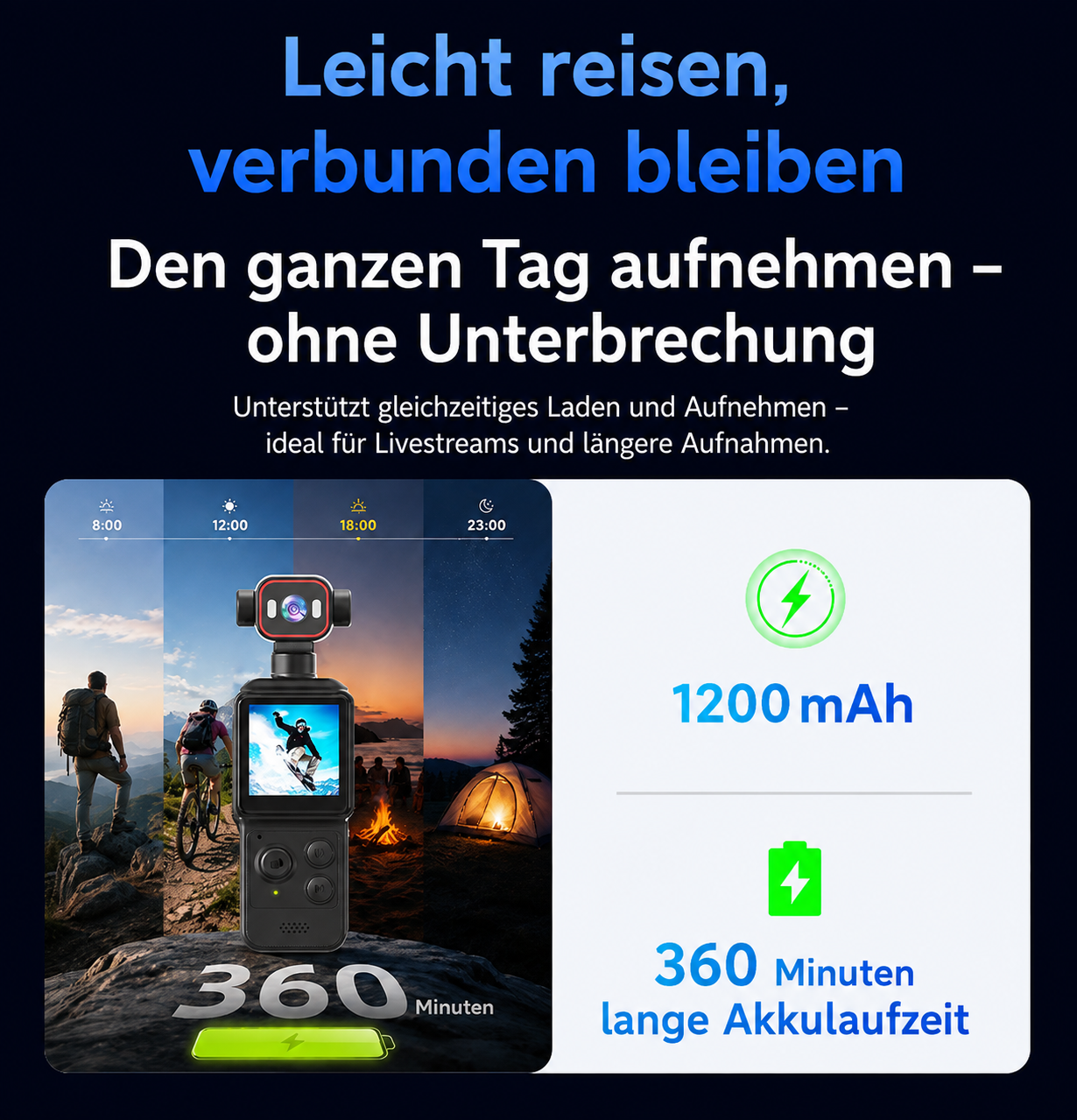 Eine kompakte Gimbal-Kamera mit 1200 mAh Akku und 360 Minuten Laufzeit vor verschiedenen Tageszeiten-Szenen.