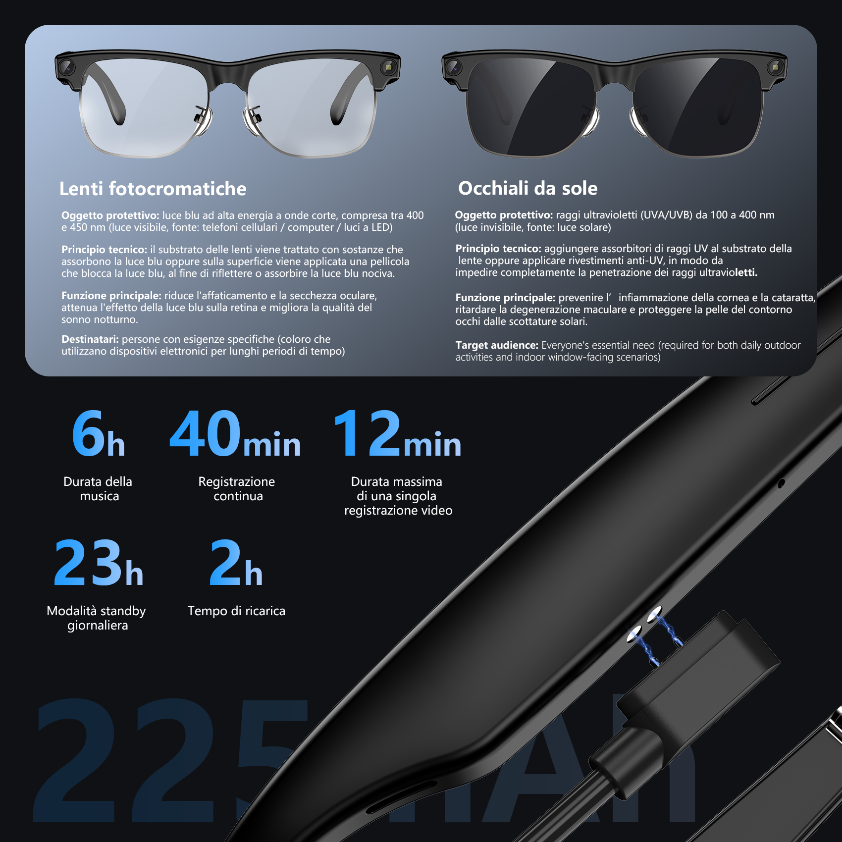 Infografica mostra occhiali smart con lenti fotocromatiche e da sole, durata batteria e ricarica.